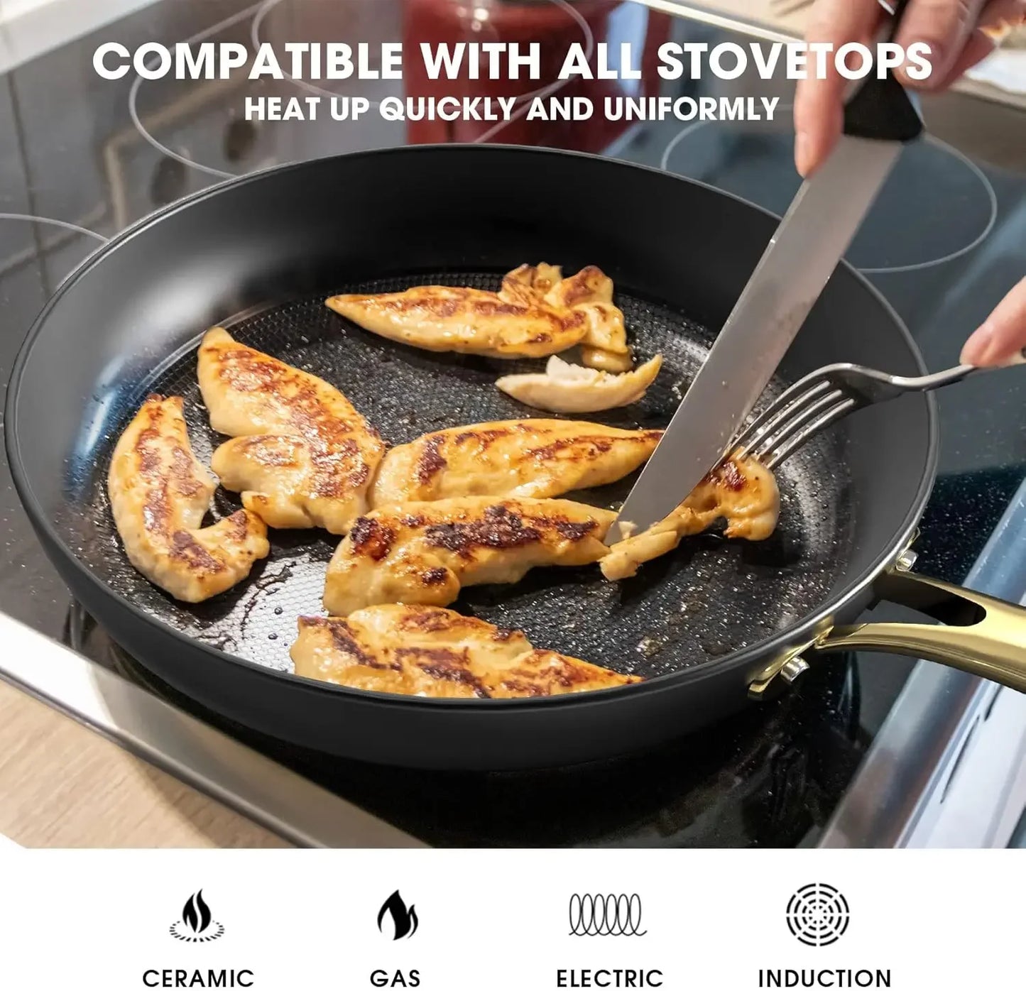 Three-Piece Nonstick Frying Pan Set 8 10 12 Inch Skillets