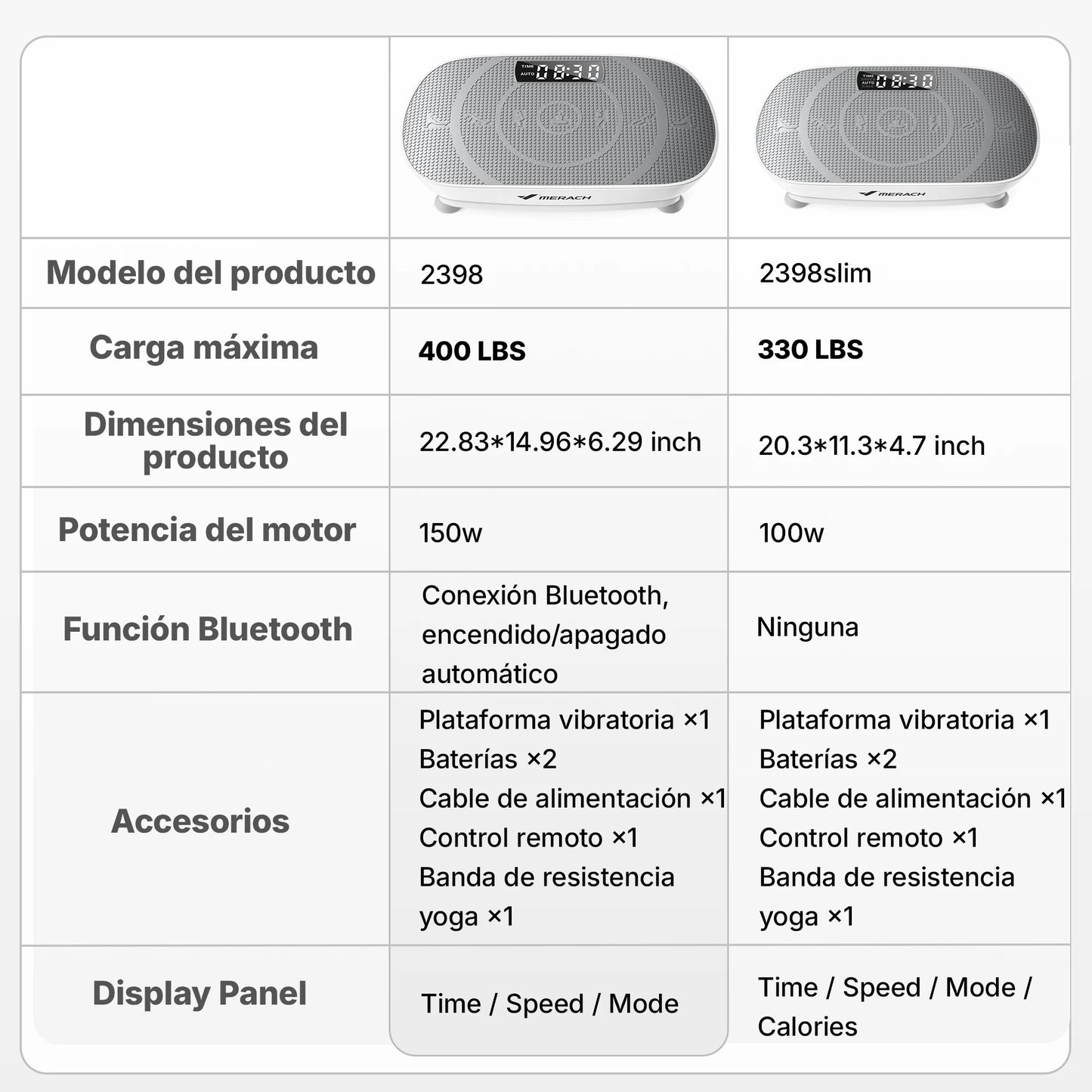 Merach Vibration Plate CV30 Whole Body Workout Machine For Fitness