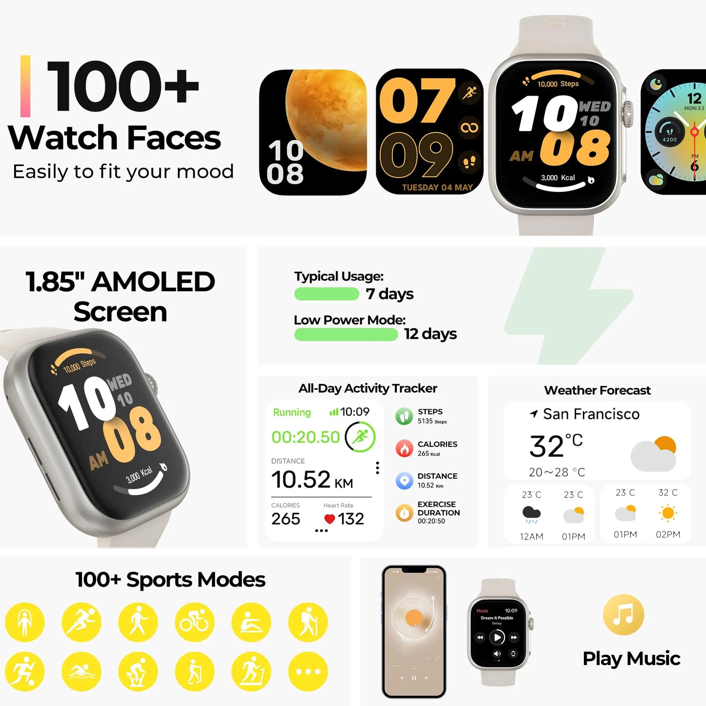 Anyloop Smart Watch Fitness Tracker With SpO2 Sleep Monitor
