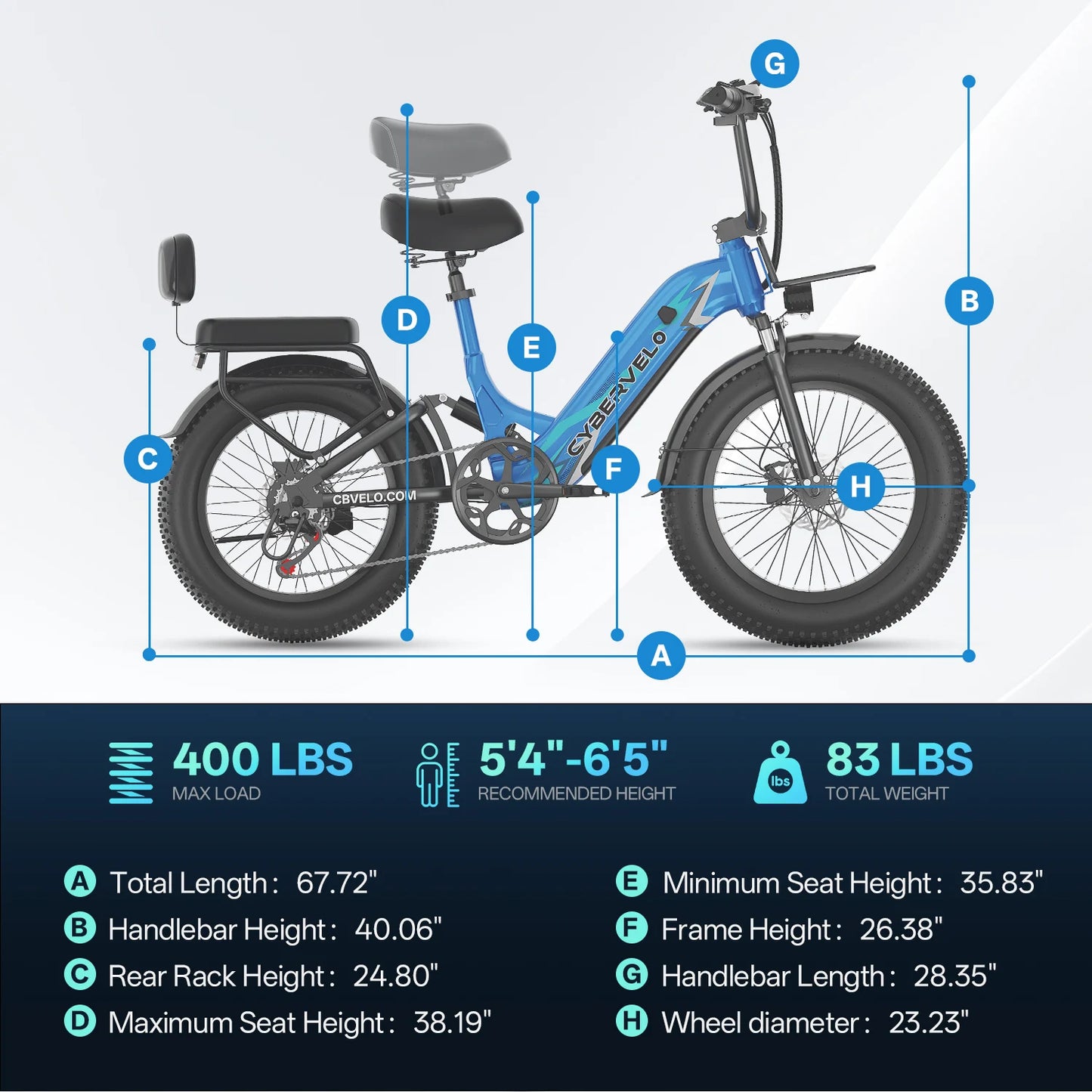 LIONLAND EK12 1500W Fat Tire Electric Bicycle Long Range