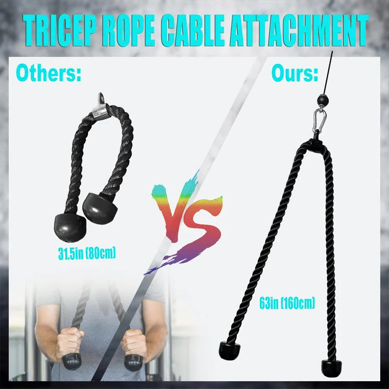 Universal Adjustable Heavy Duty Tricep Rope - Multi-Grip Pulley System Attachment for Cable Machines, Gym and Home Use
