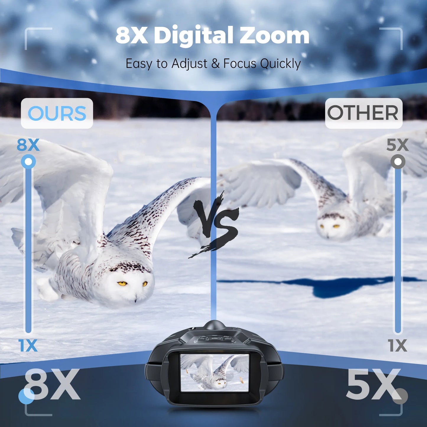 4K Night Vision Binoculars With 3-Inch Screen And 8x Zoom
