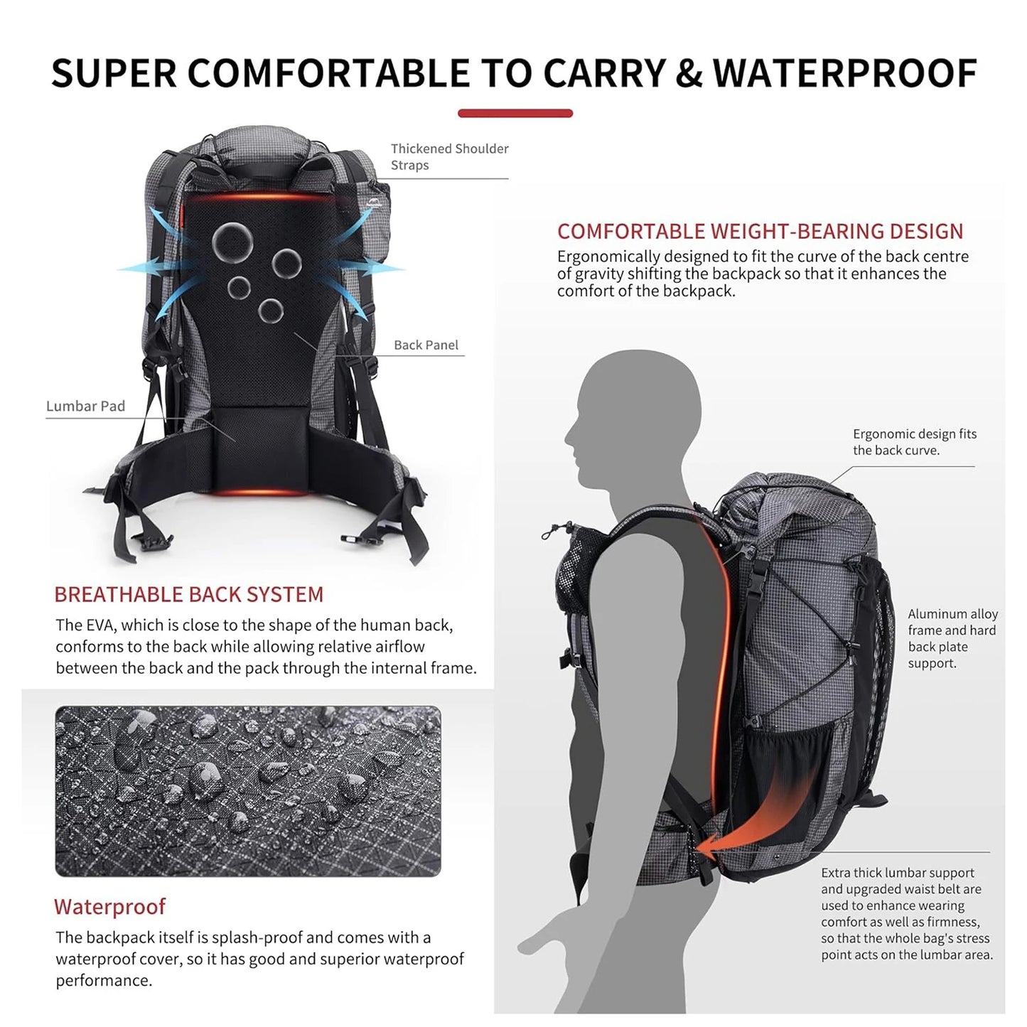 Naturehike Waterproof Mountain Backpack With Rain Cover For Hiking Trips