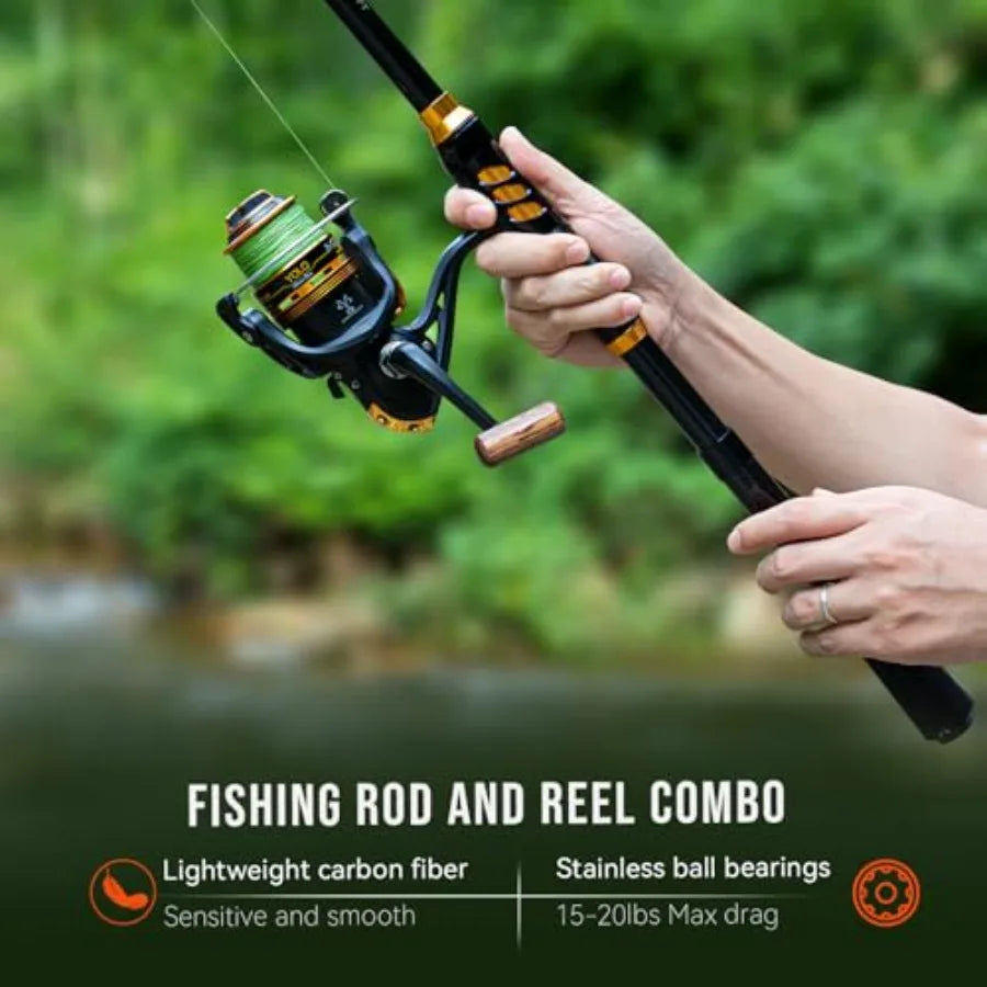 Telescoping Rod and Spinning Reel Combo with Lures Pliers Backpack