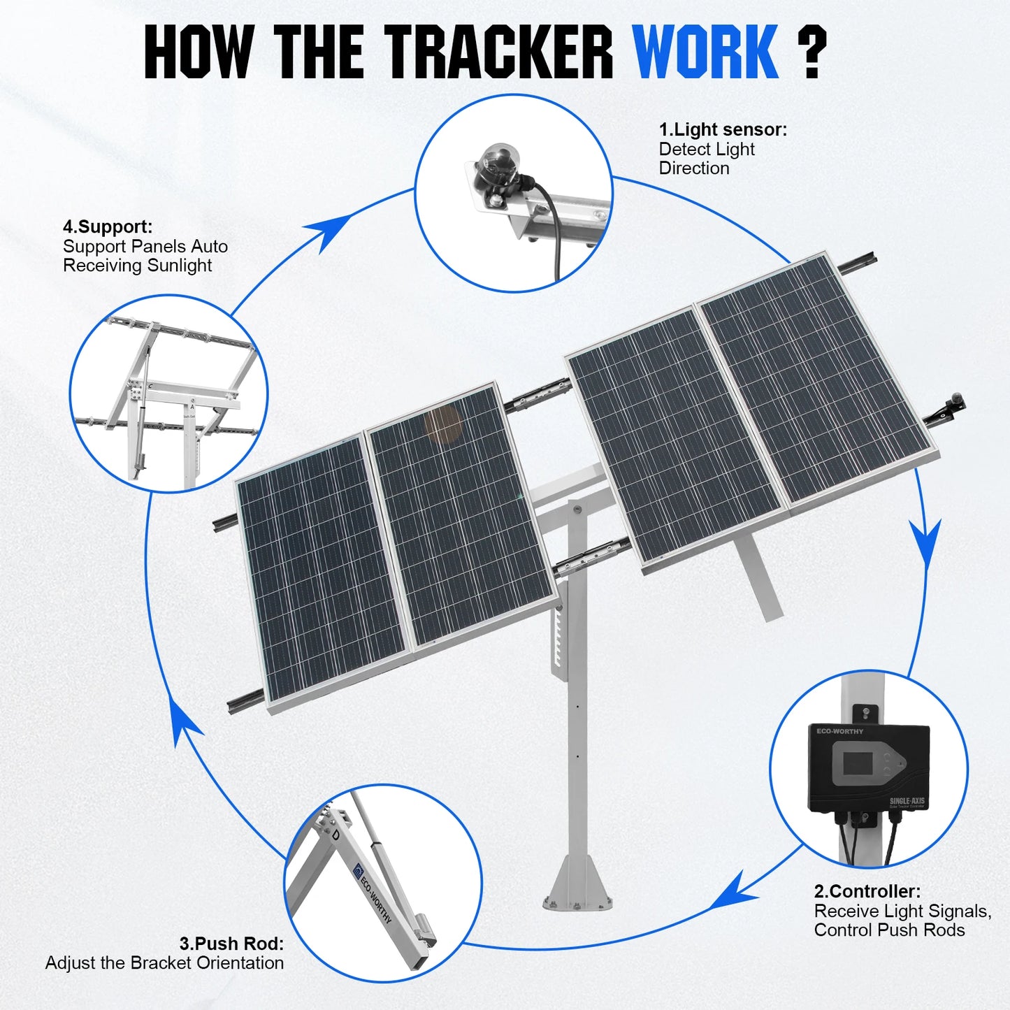 ECO-WORTHY Solar Panel Single Axis Tracking System For Yard