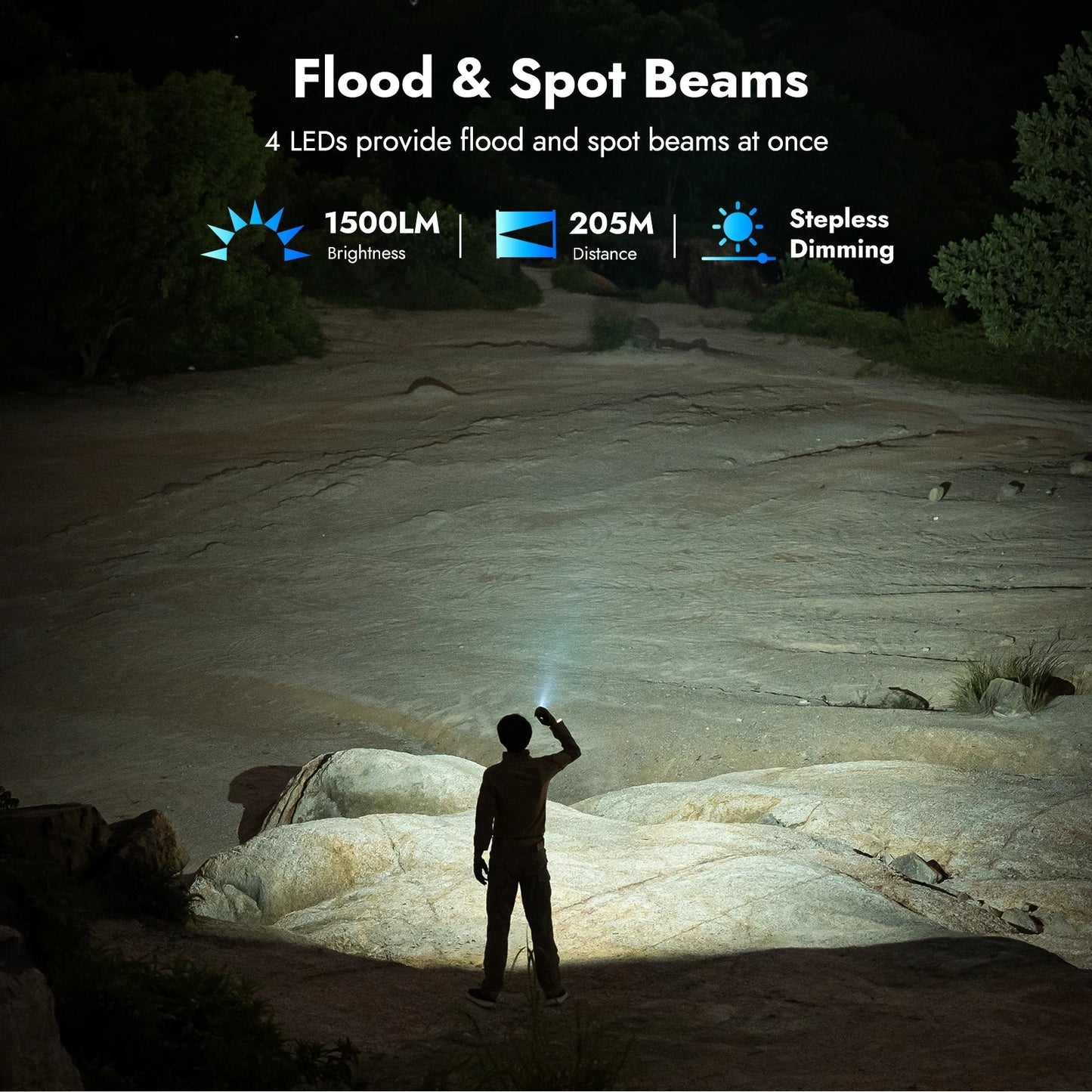 WUBEN X4 EDC Flashlight With RGB Light 1500 Lumens IP68