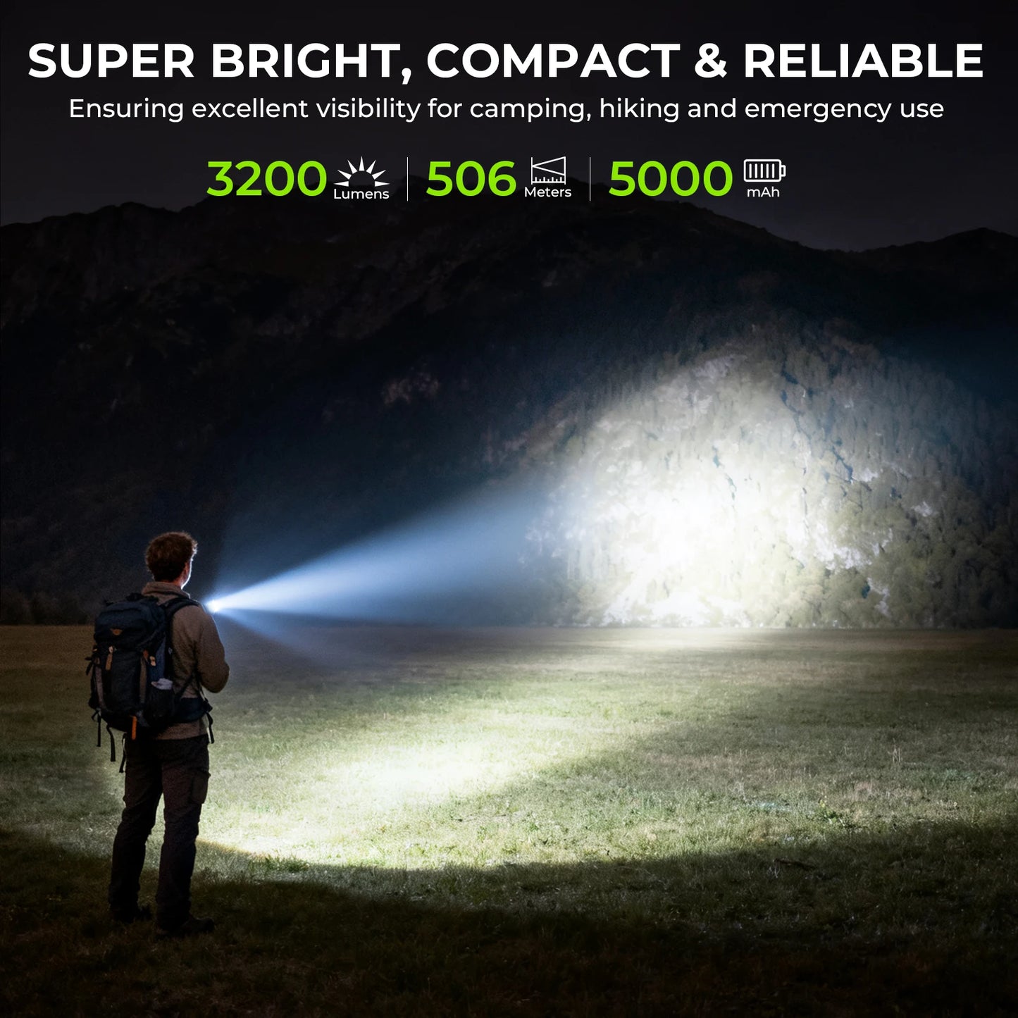 Wurkkos TS28 Mini Tactical Flashlight Rechargeable Long Range Lighting
