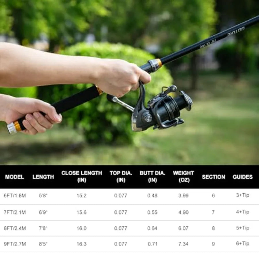 Telescopic Fishing Rod and Reel Combo Set with Case