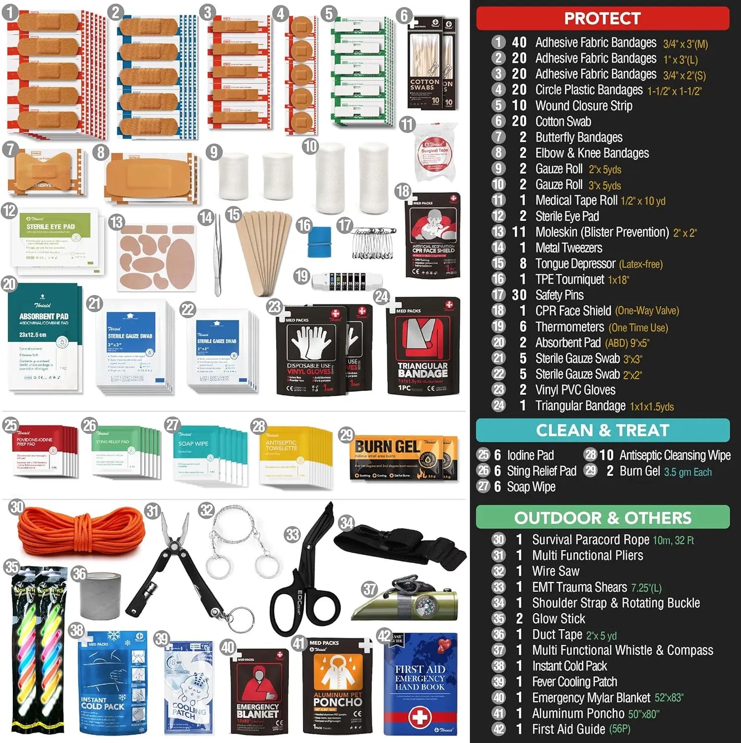 Outdoor Waterproof First Aid Kit With Reflective Dry Bag