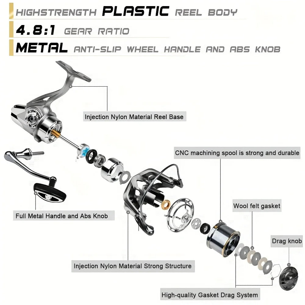 Stainless Steel Bearing Spinning Fishing Reel With 25Kg Drag Saltwater