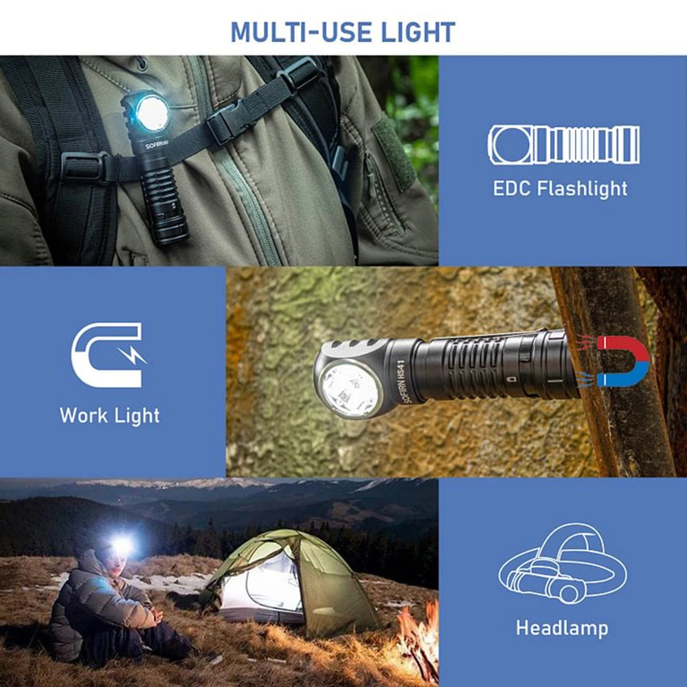 Sofirn HS41 4000lm Headlamp With SST20 LED