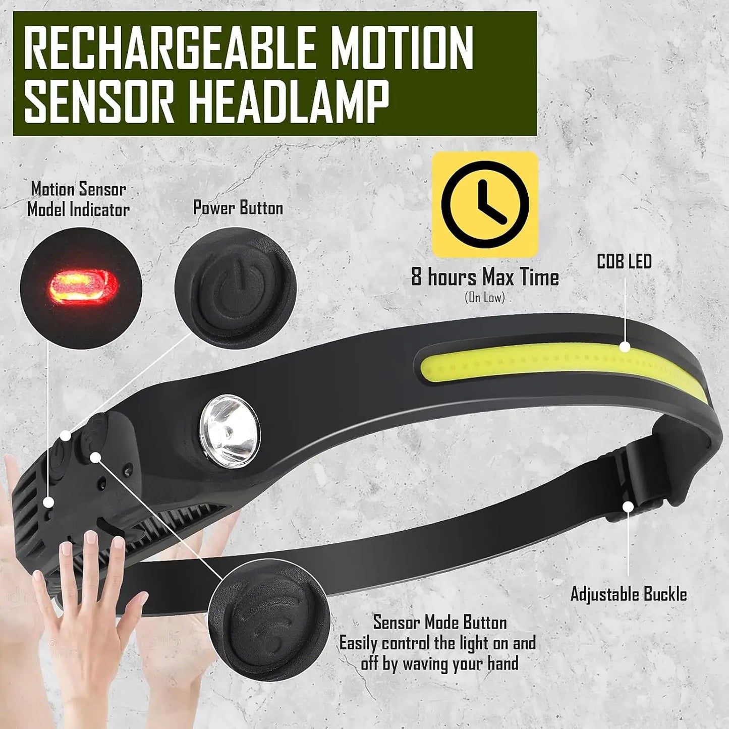 Emergency Survival Kit With First Aid, Camping Axe, Headlamp