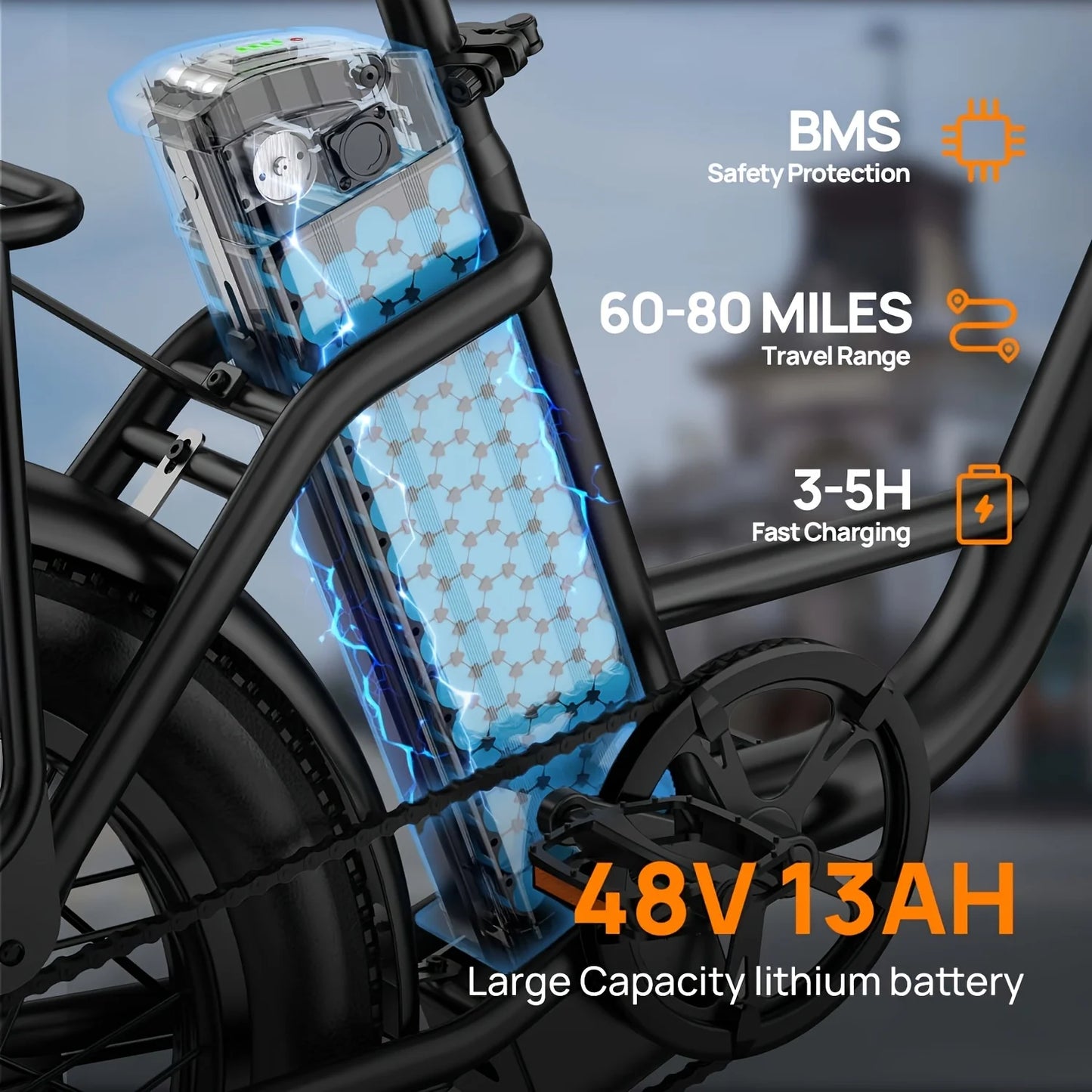 URLIFE 1000W E20 Electric Bike 28 MPH 48V 13Ah Battery