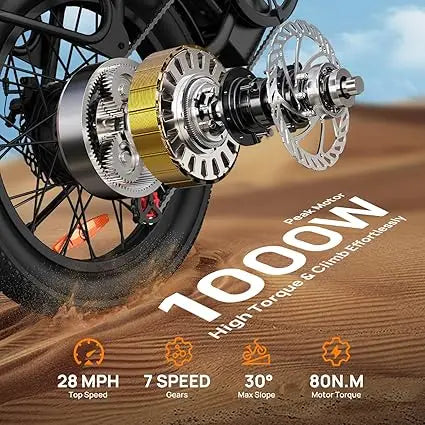 URLIFE 1000W E20 Electric Bike 28 MPH 48V 13Ah Battery