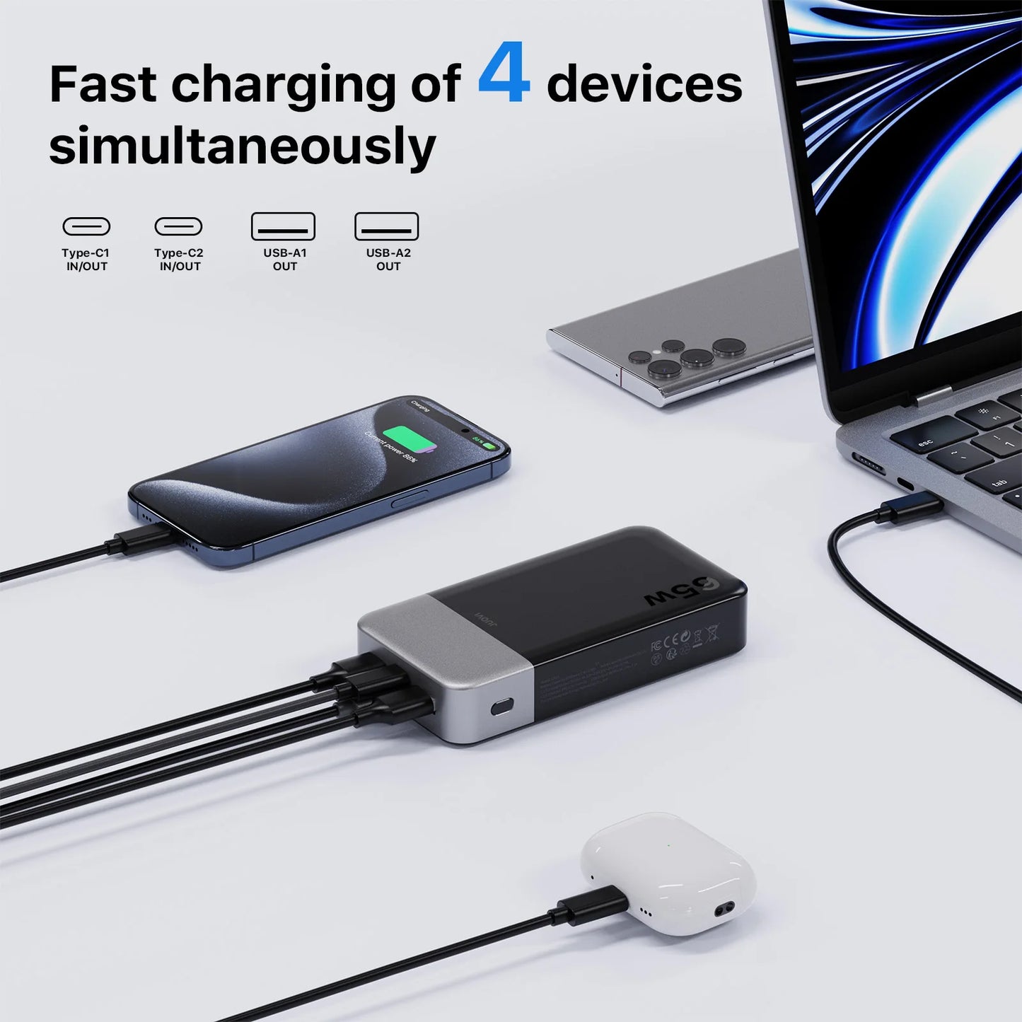 JUOVI J2931 65W 20000mAh Laptop Power Bank, Super Fast Charging Portable Charger for MacBook, iPad, iPhone, Samsung, Cell Phone