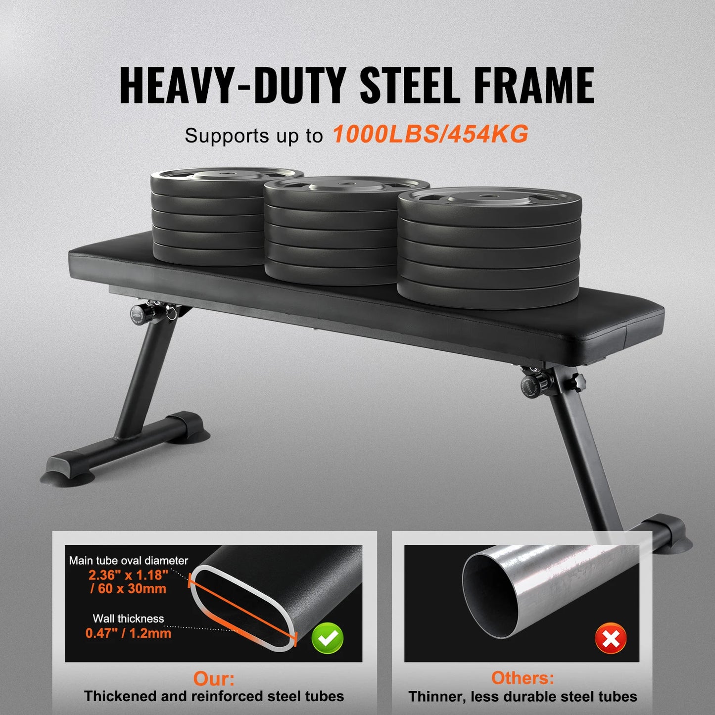 SucceBuy Flat Foldable Weight Bench For Full Body Workouts