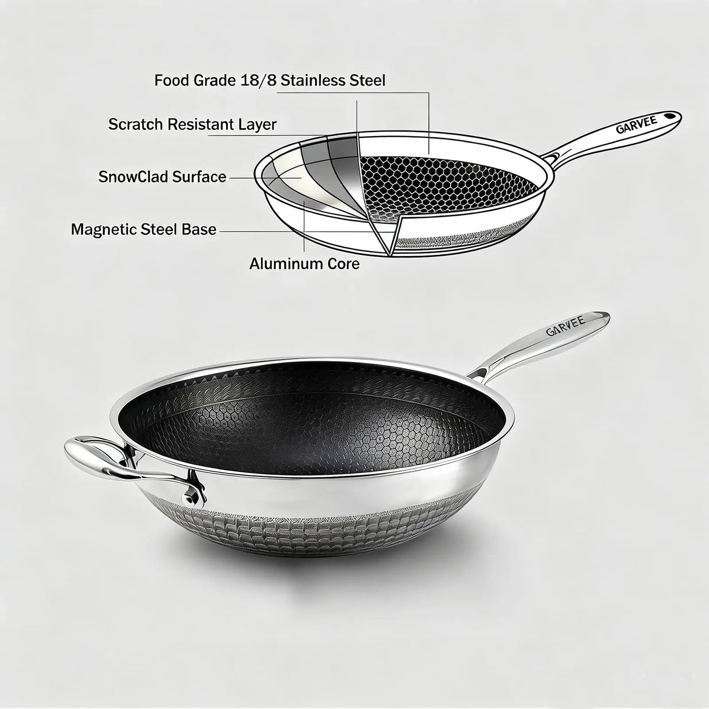 HiMISS Stainless Steel Wok Pan With Lid
