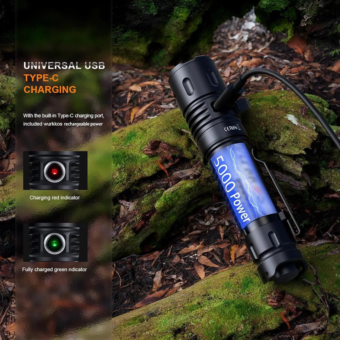 Wurkkos TD04 21700 Rechargeable Tactical Flashlight With USB C