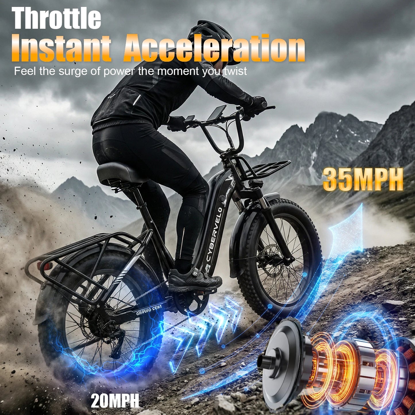 CYBERVELO EK8 1000W Fat Tire Electric Bike With Removable Battery