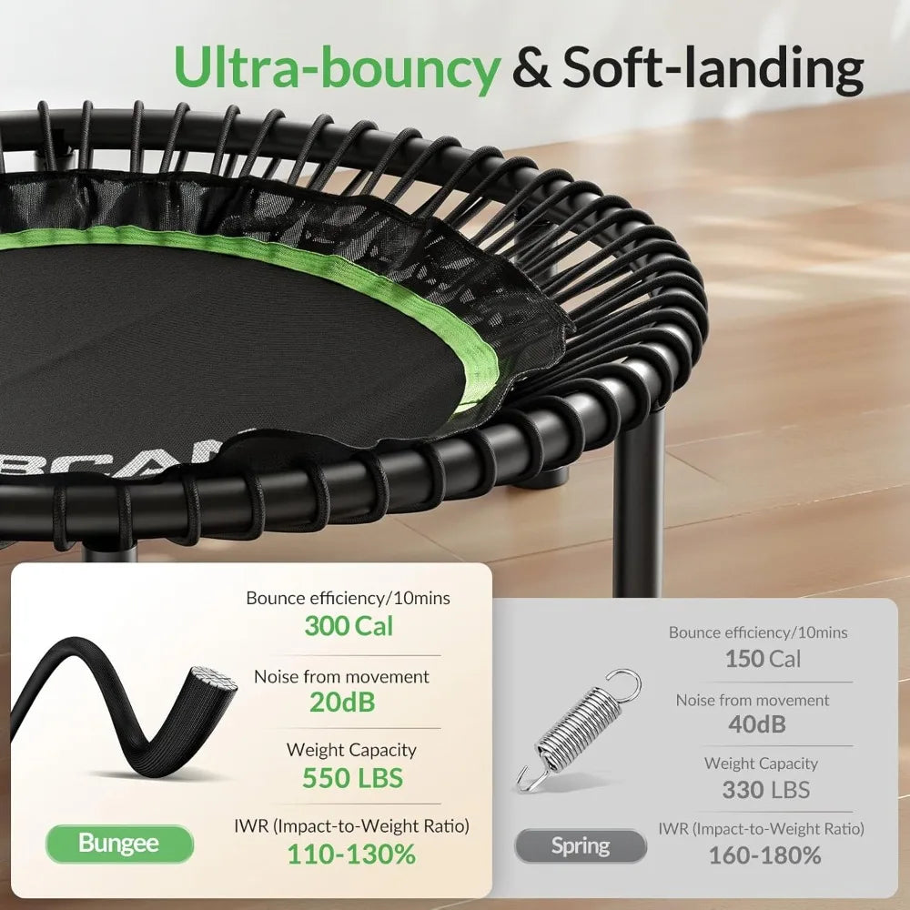 BCAN 450LBS To 550LBS Foldable Mini Trampoline For Fitness