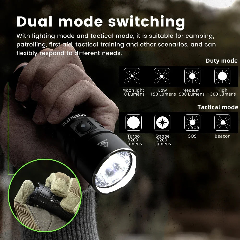 Sofirn SK40 SFT70 LED Flashlight 3200lm 21700 Rechargeable