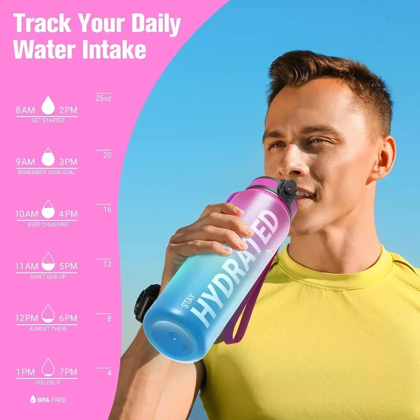 Motivational Leakproof Water Bottle For Sports And Travel