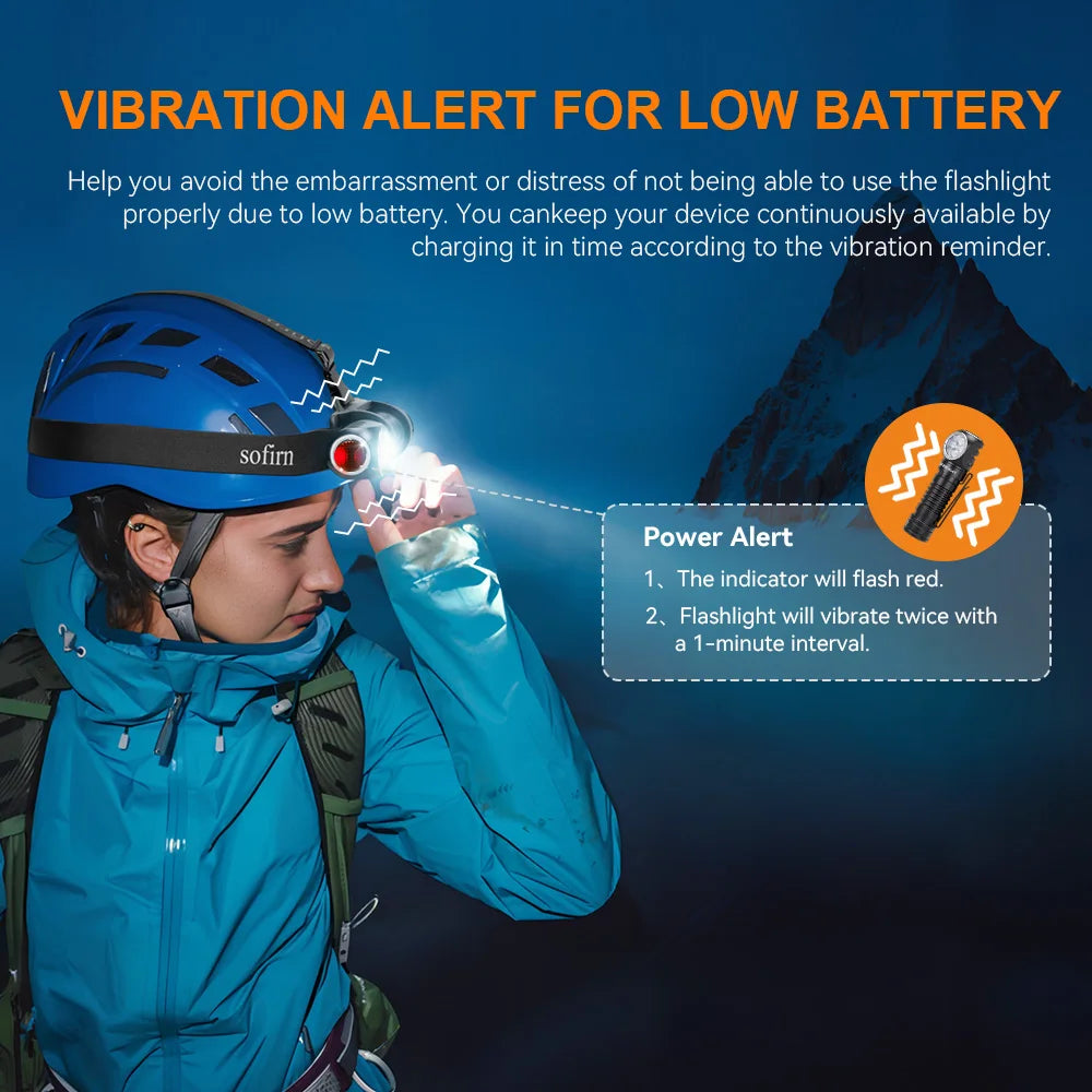 Sofirn HS41 4000lm Headlamp With SST20 LED