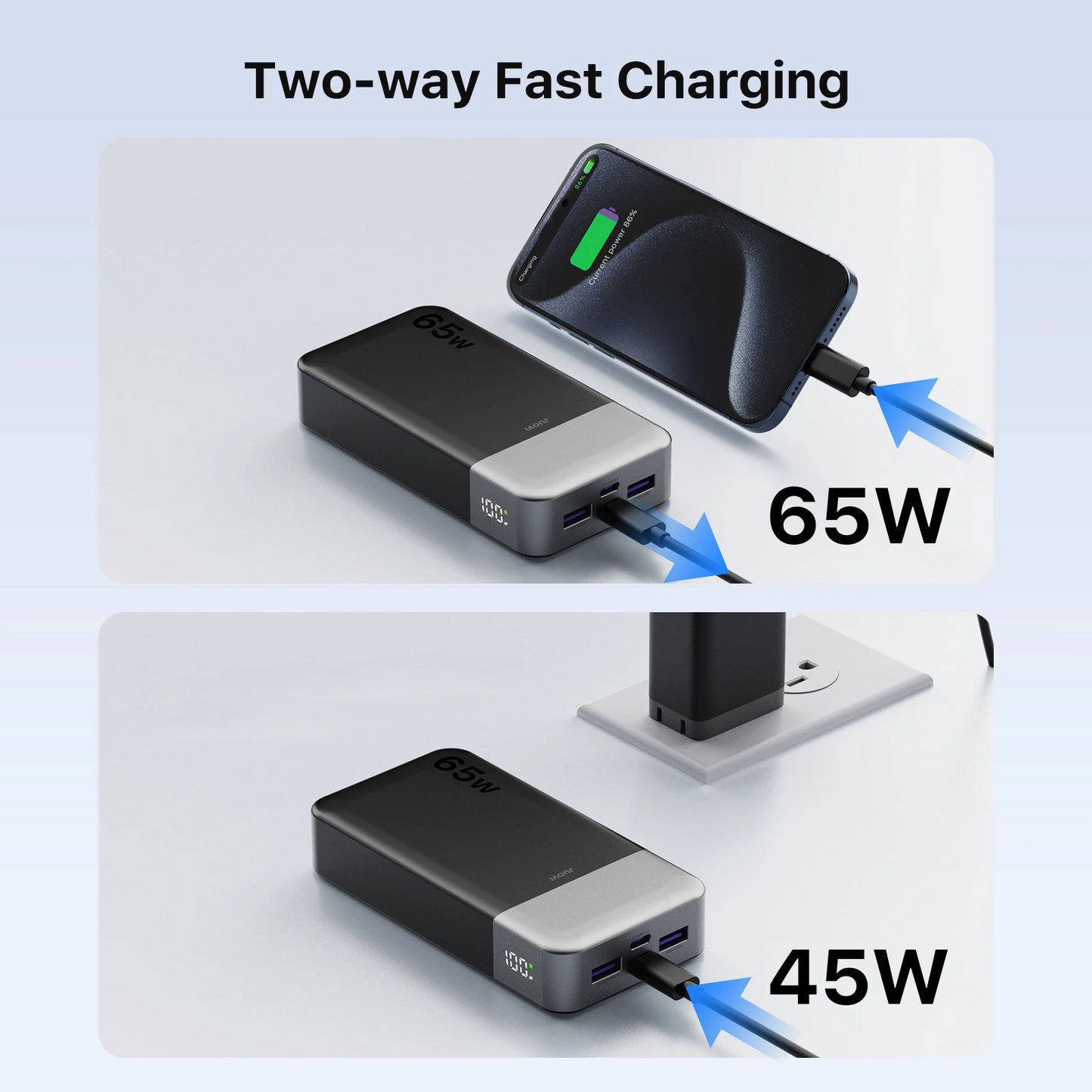 JUOVI J2931 65W 20000mAh Laptop Power Bank, Super Fast Charging Portable Charger for MacBook, iPad, iPhone, Samsung, Cell Phone