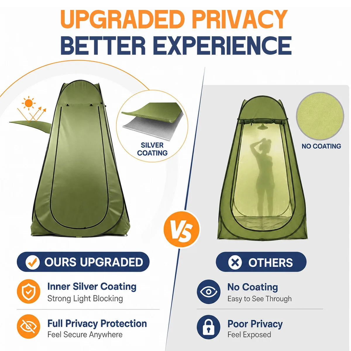Instant Pop Up Privacy Tent With Waterproof Shower Design