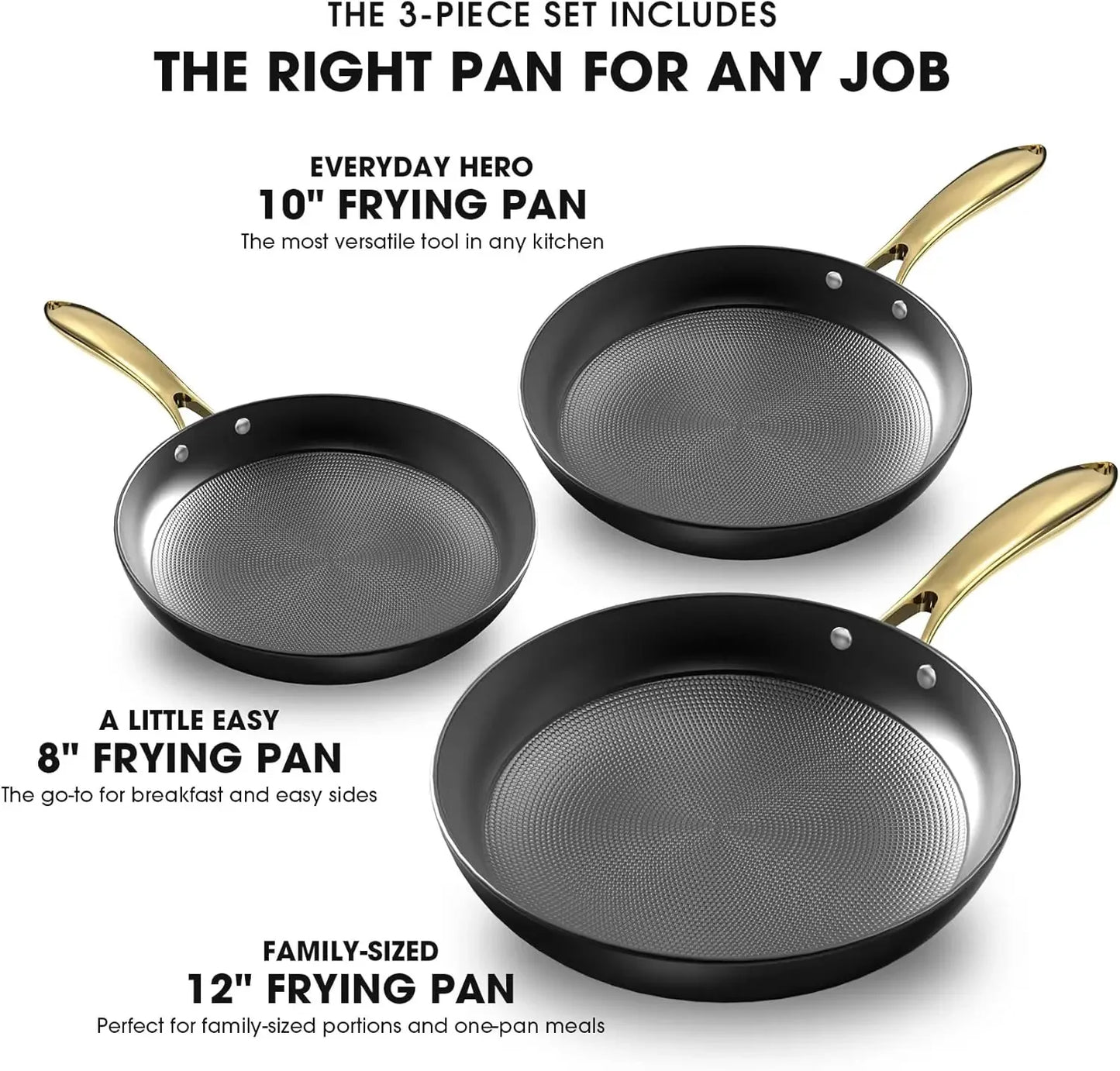 Three-Piece Nonstick Frying Pan Set 8 10 12 Inch Skillets