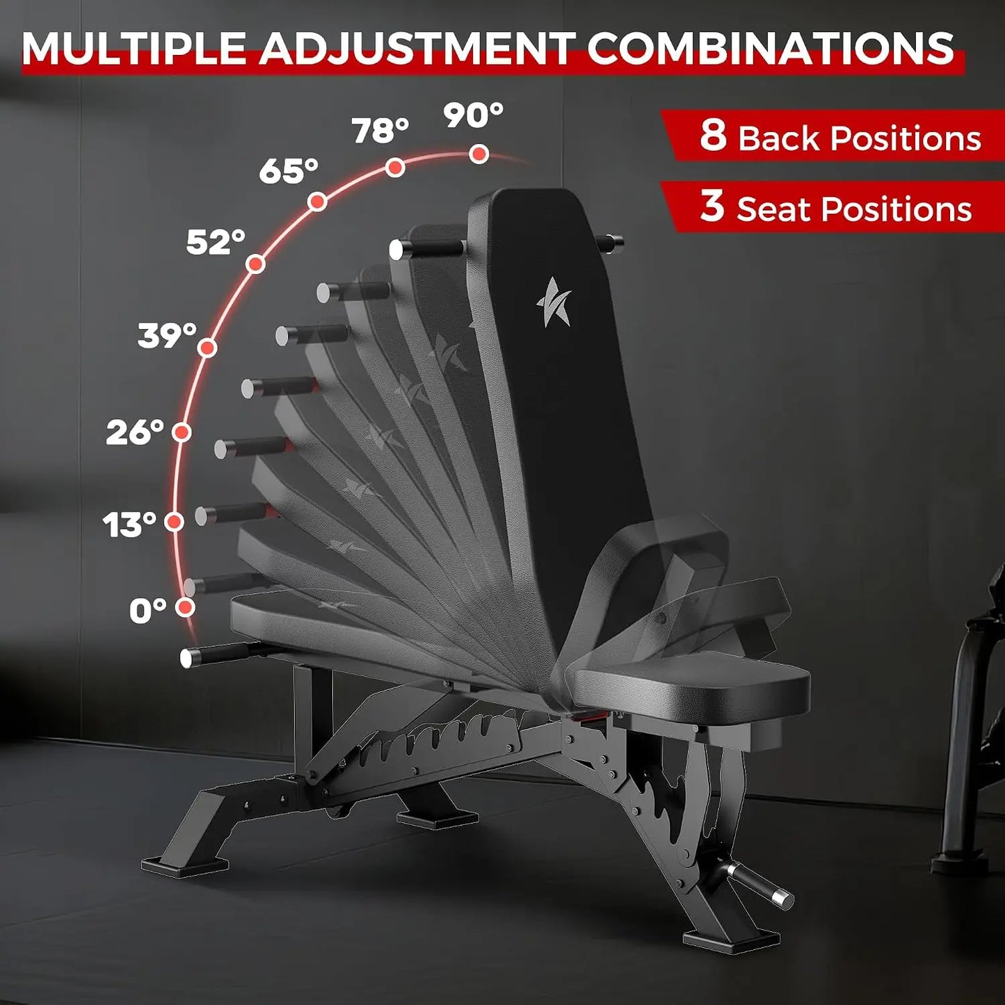 Adjustable Weight Bench for Home Gym With 1300 LBS Capacity