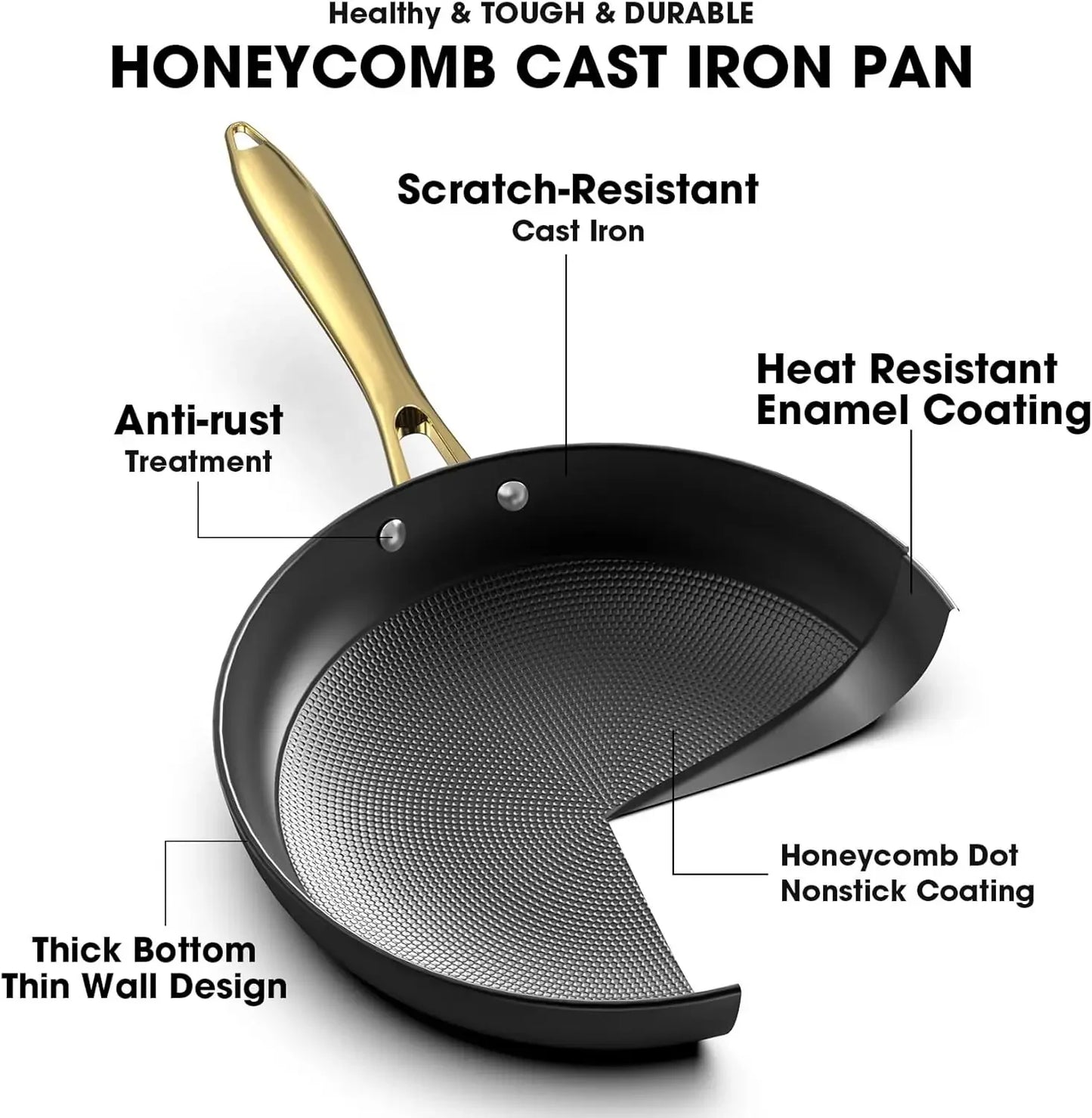 Three-Piece Nonstick Frying Pan Set 8 10 12 Inch Skillets