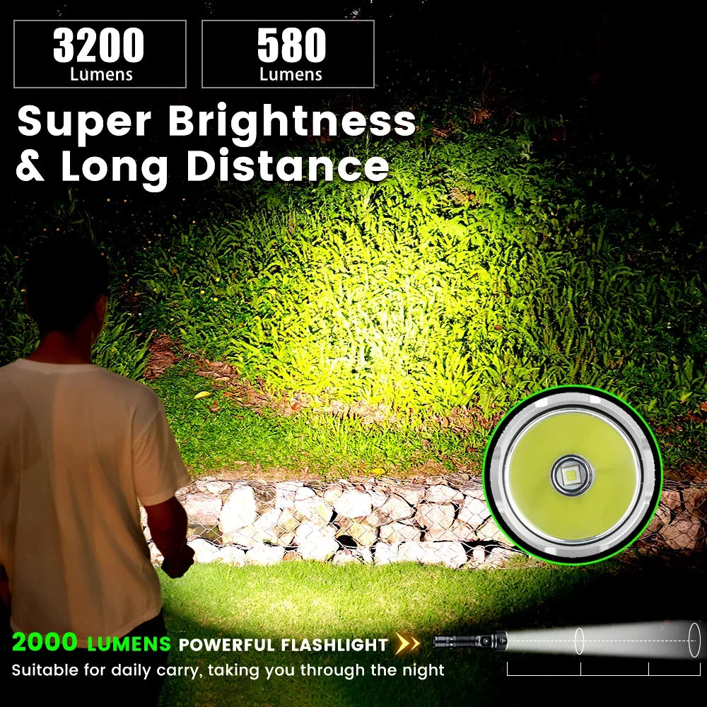 Sofirn SK40 SFT70 LED Flashlight 3200lm 21700 Rechargeable