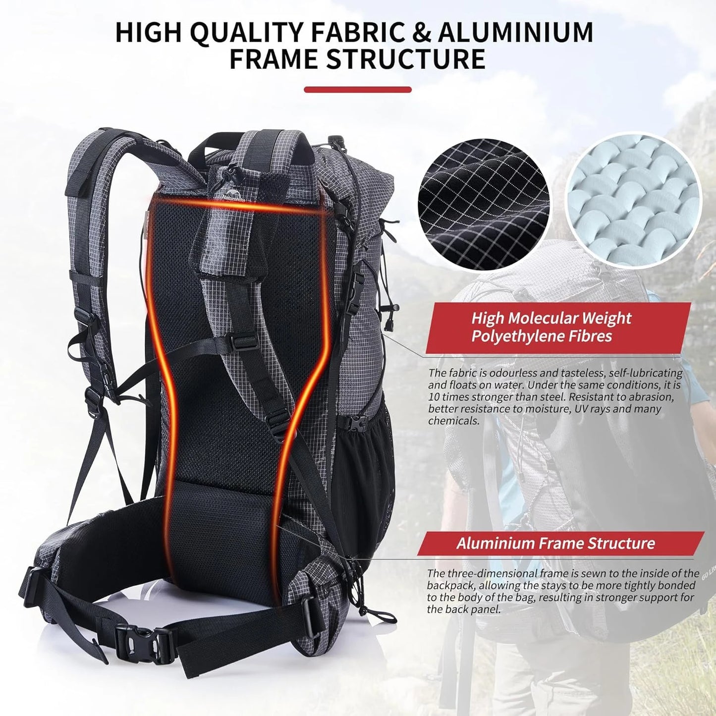 Naturehike Waterproof Mountain Backpack With Rain Cover For Hiking Trips