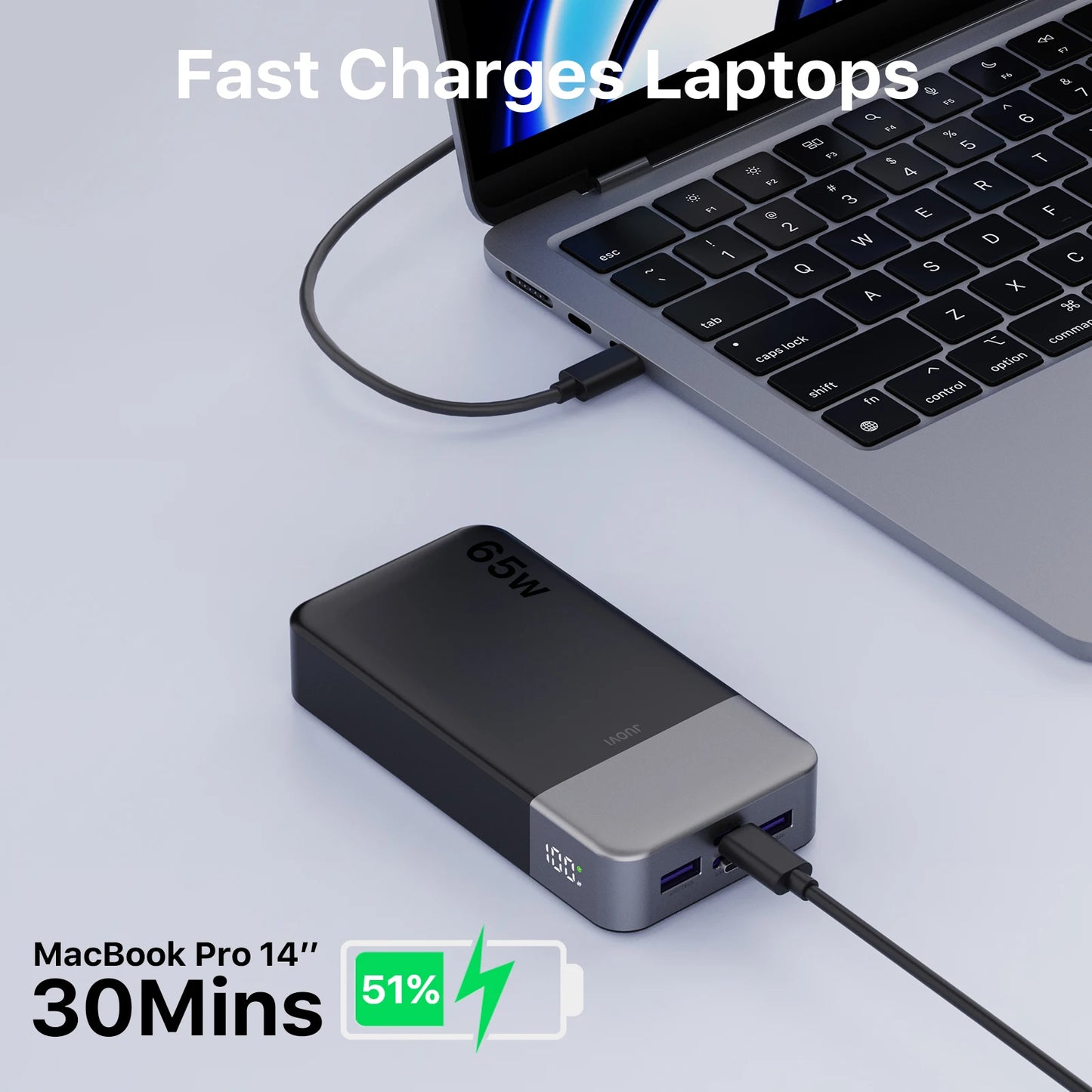 JUOVI J2931 65W 20000mAh Laptop Power Bank, Super Fast Charging Portable Charger for MacBook, iPad, iPhone, Samsung, Cell Phone