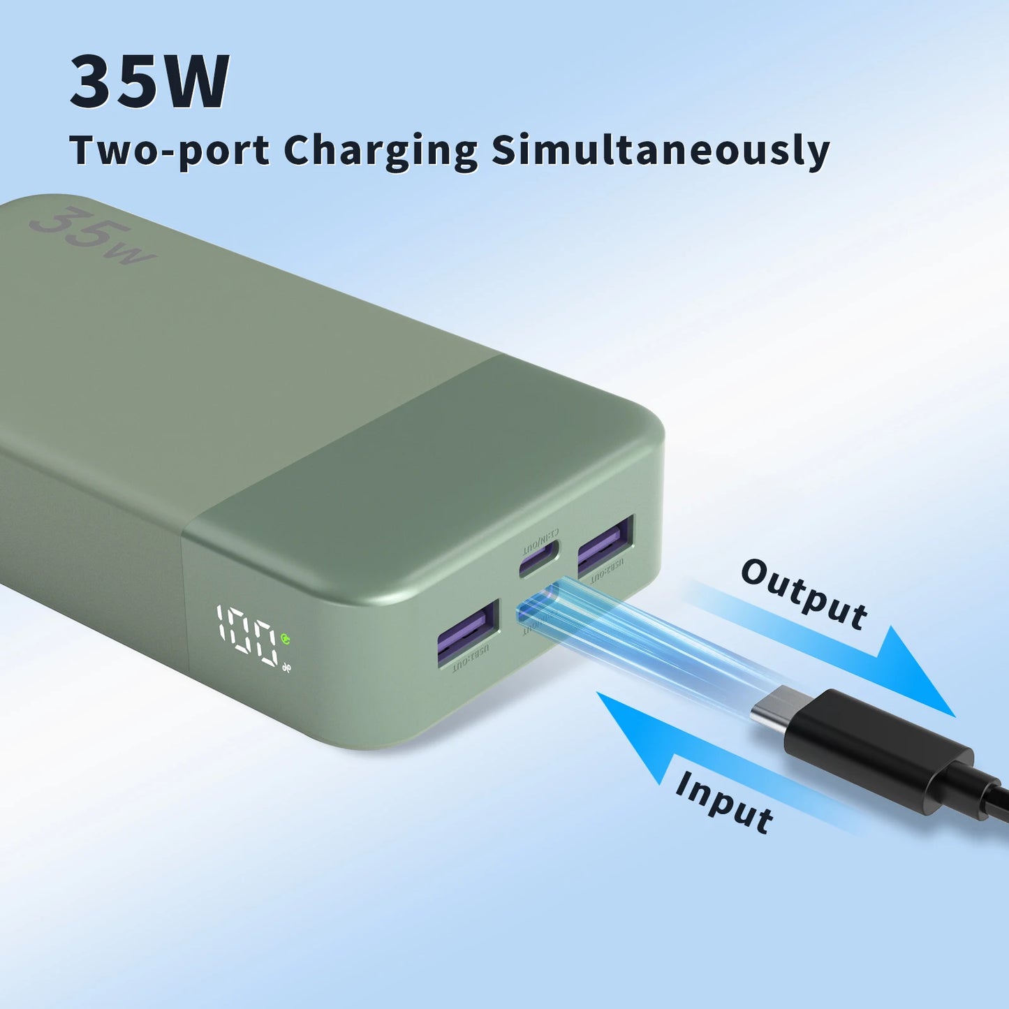 NOBIS Portable Charger, 20000mAh Power Bank, 35W Power Bank Fast Charging, Battery Pack with C to C Cable, Battery Bank