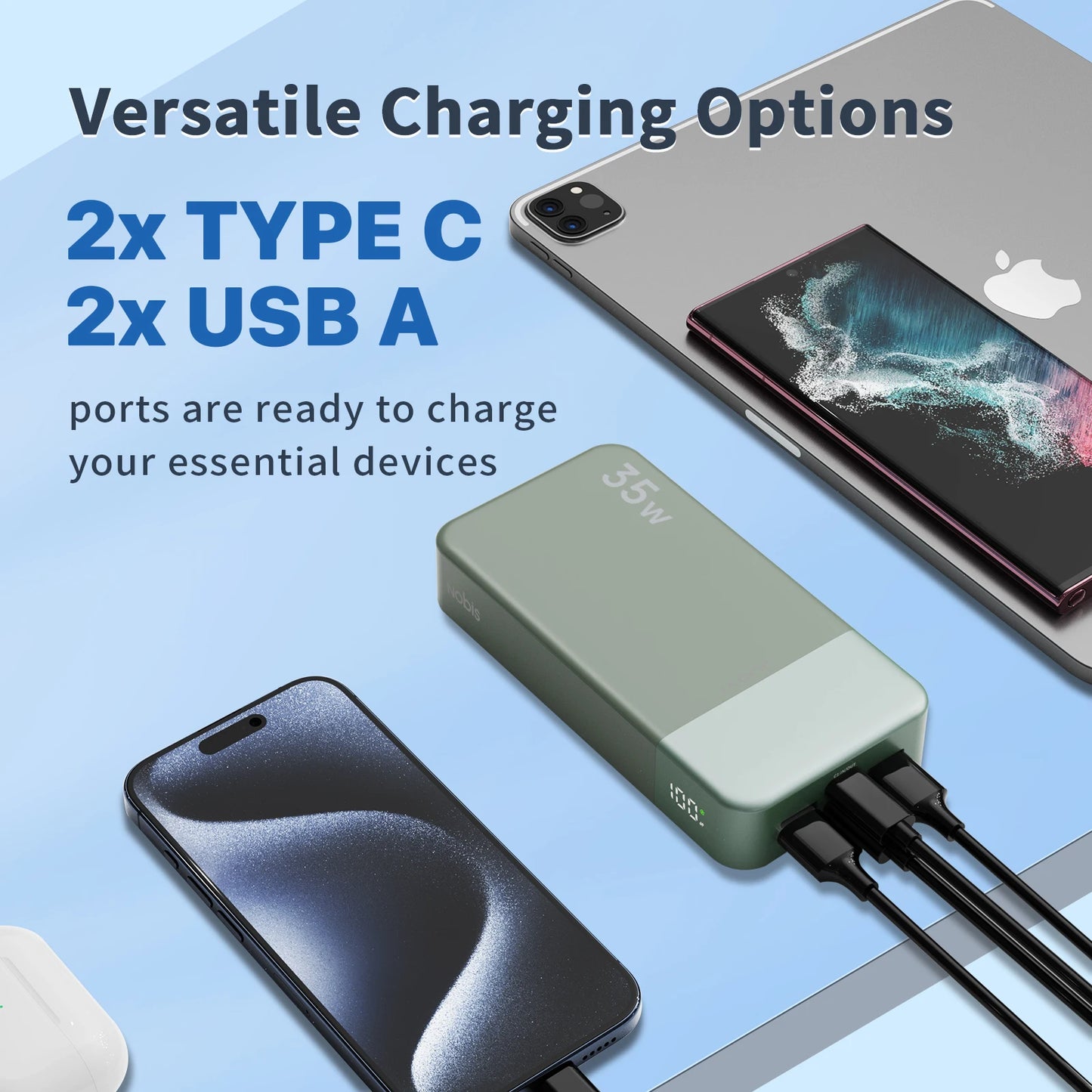 NOBIS Portable Charger, 20000mAh Power Bank, 35W Power Bank Fast Charging, Battery Pack with C to C Cable, Battery Bank