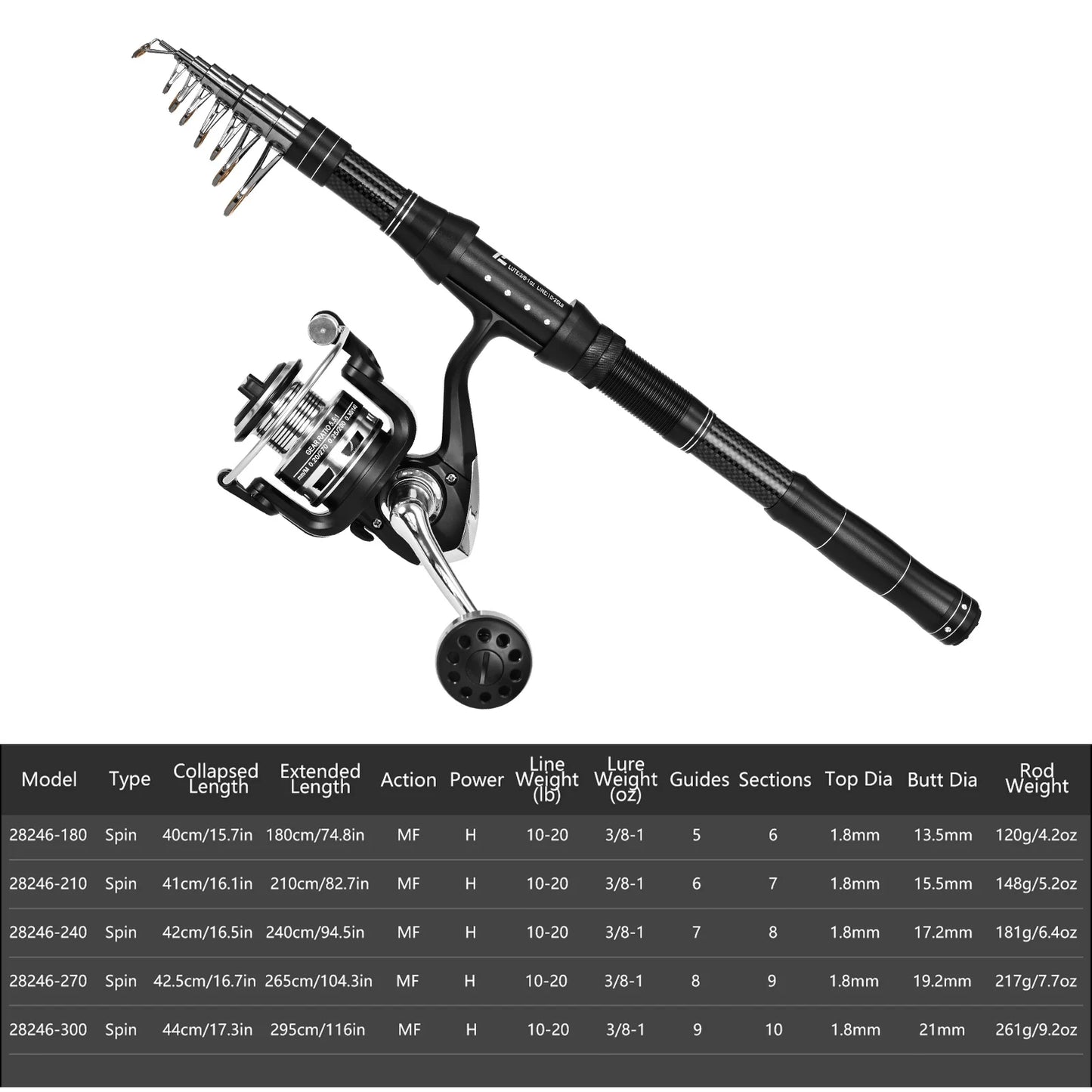 Portable Fishing Rod And Reel Set With Line Lures Bag