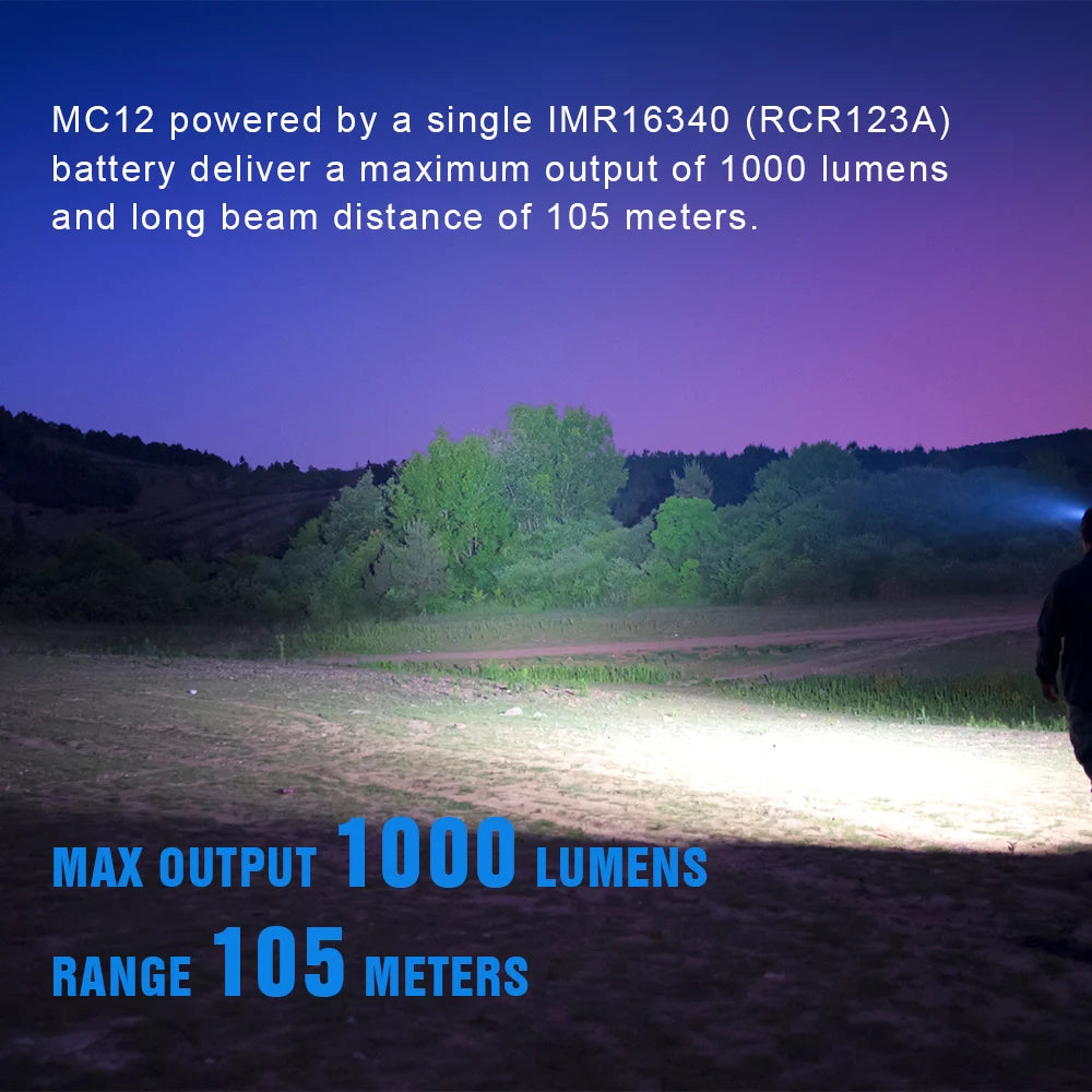 TrustFire MC12 Rechargeable 1000 Lumen LED Headlamp