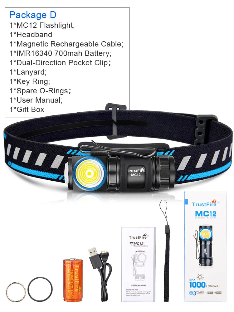 TrustFire MC12 Rechargeable 1000 Lumen LED Headlamp