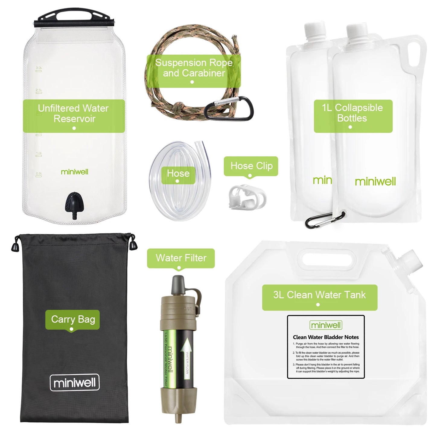 Miniwell L630 Portable Camping Water Filter Straw For Survival