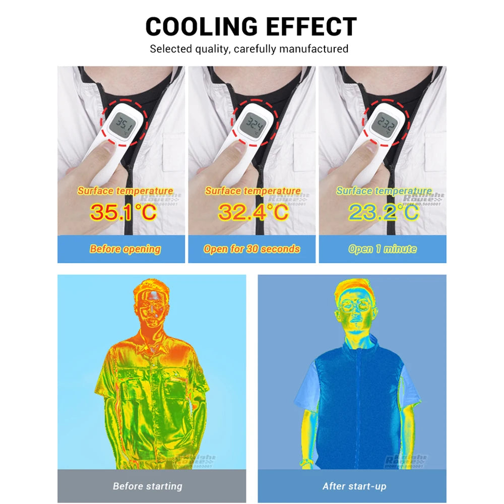NONECN Wearable Cooling Vest With Fan For High Temperature Work