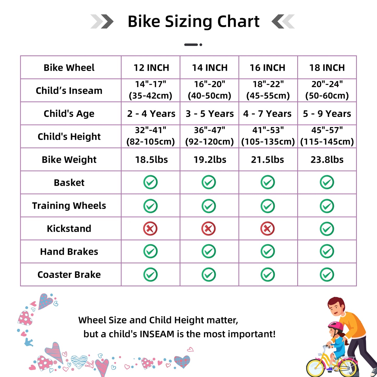JOYSTAR Kids Bicycle With Basket And Training Wheels
