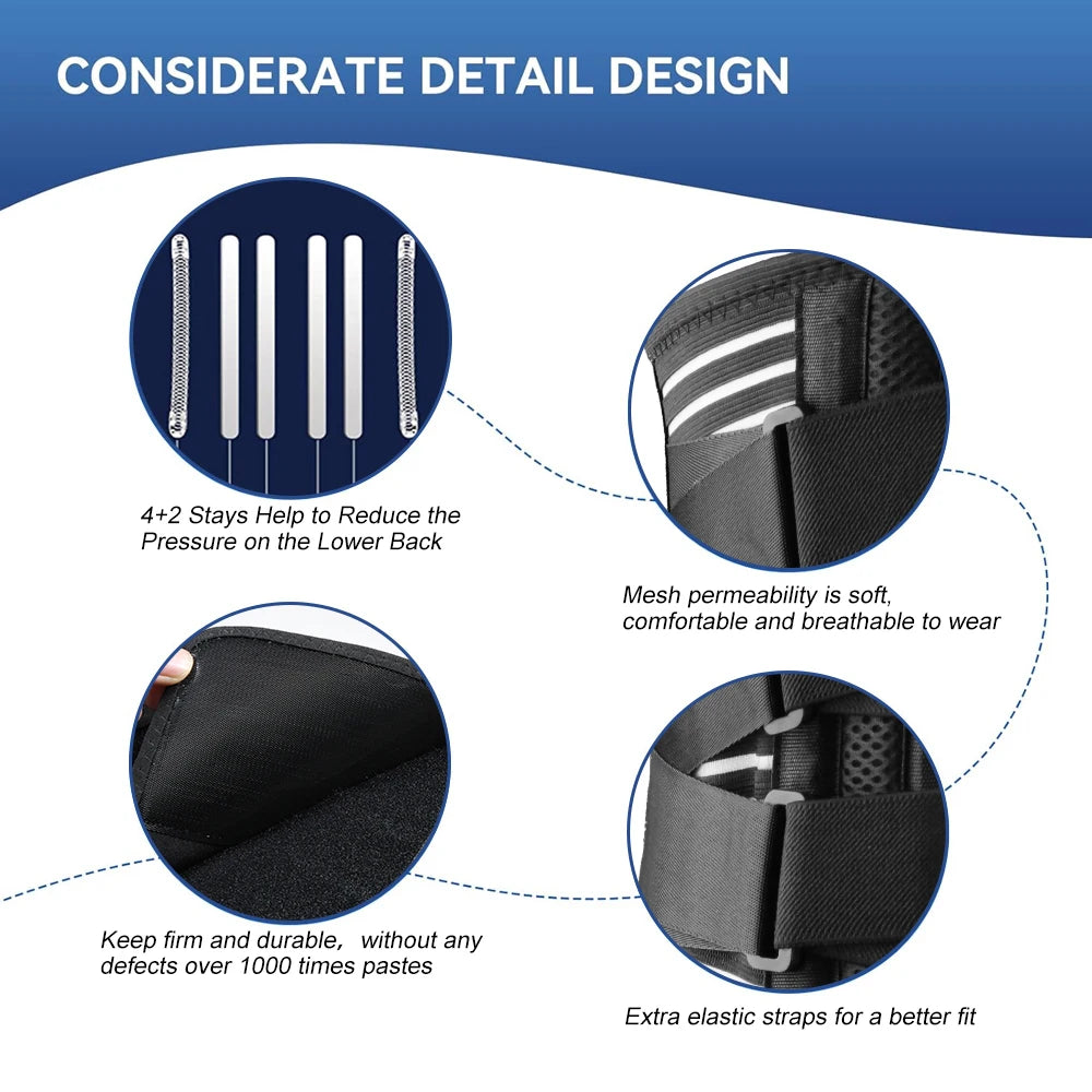 Breathable Adjustable Lumbar Back Brace For Pain Relief