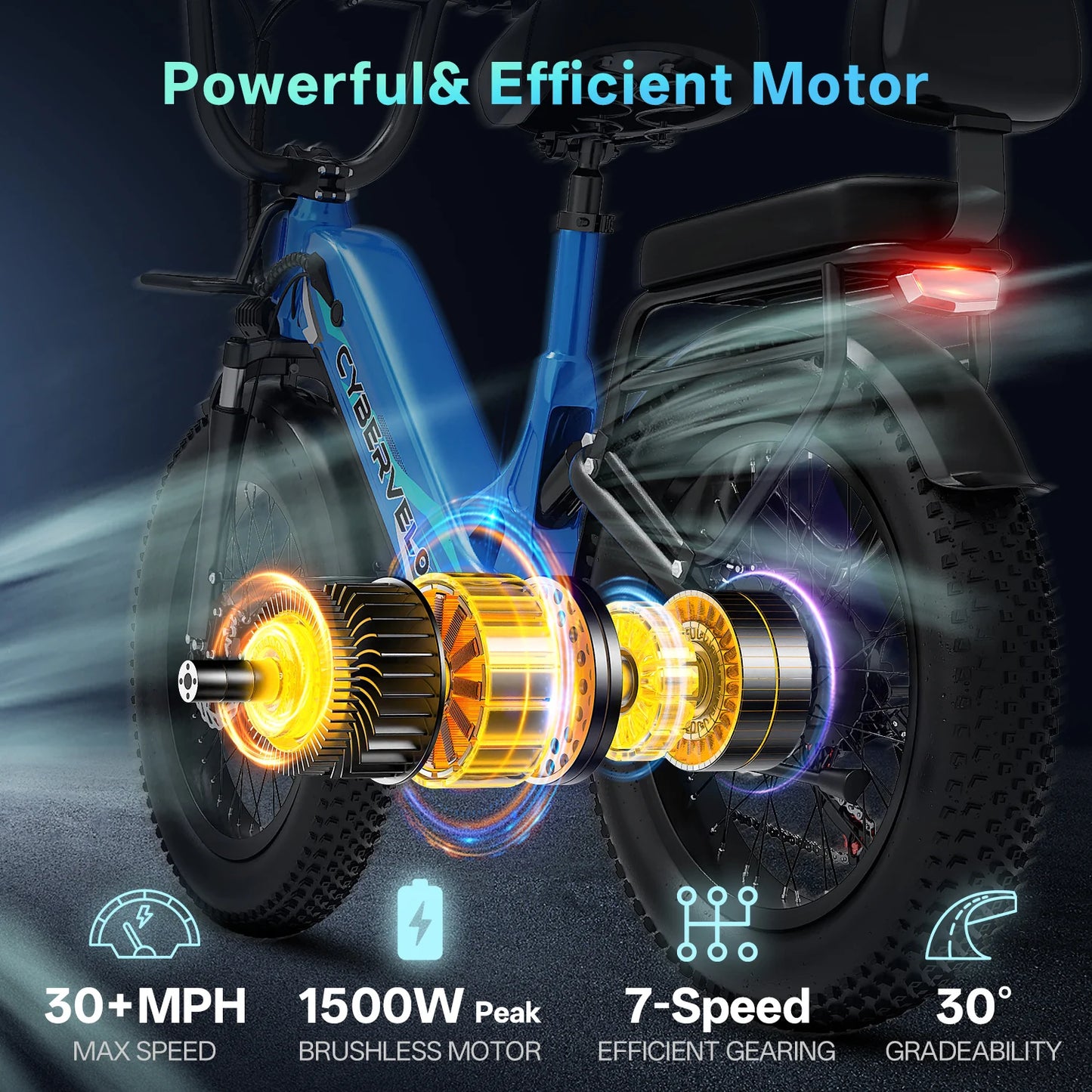 LIONLAND EK12 1500W Fat Tire Electric Bicycle Long Range