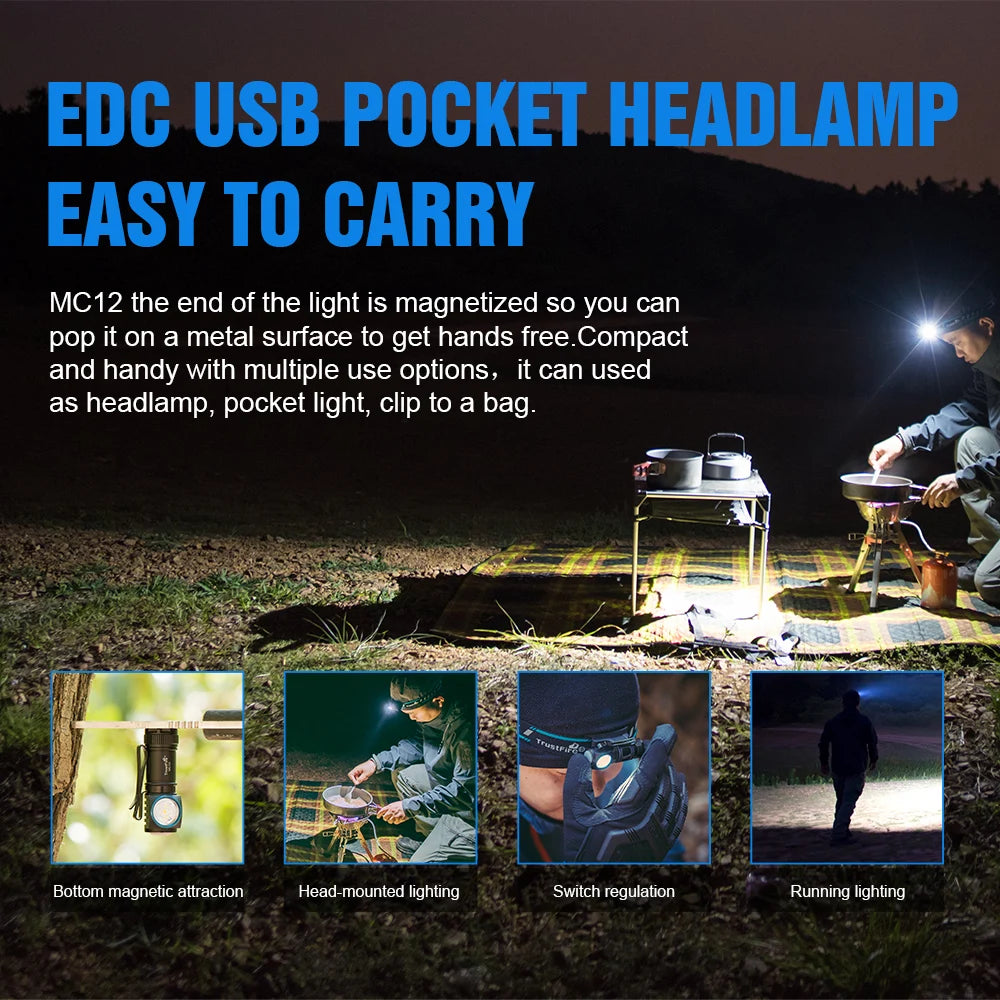 TrustFire MC12 Rechargeable 1000 Lumen LED Headlamp