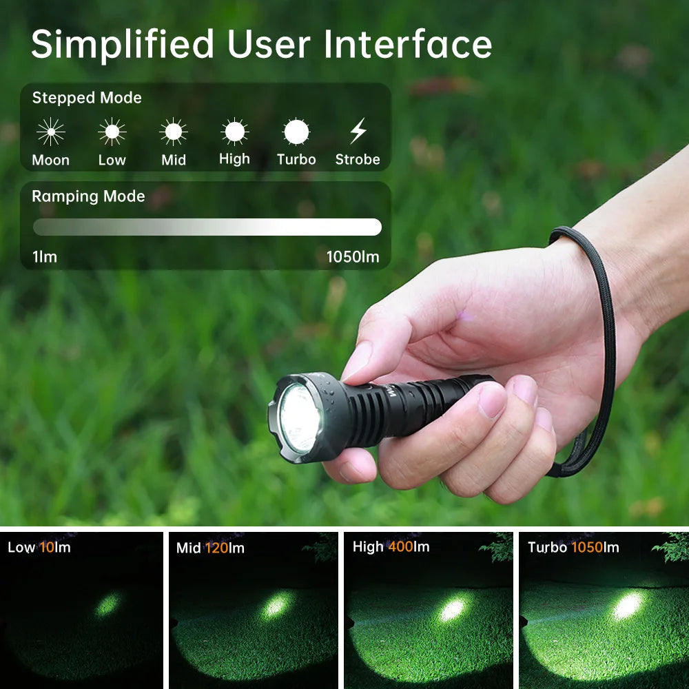 Wurkkos TS12 Mini Rechargeable EDC Flashlight 1050LM IP68