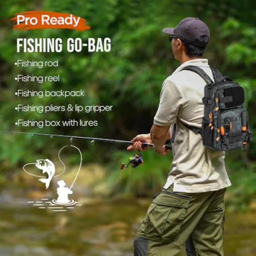 Telescoping Rod and Spinning Reel Combo with Lures Pliers Backpack