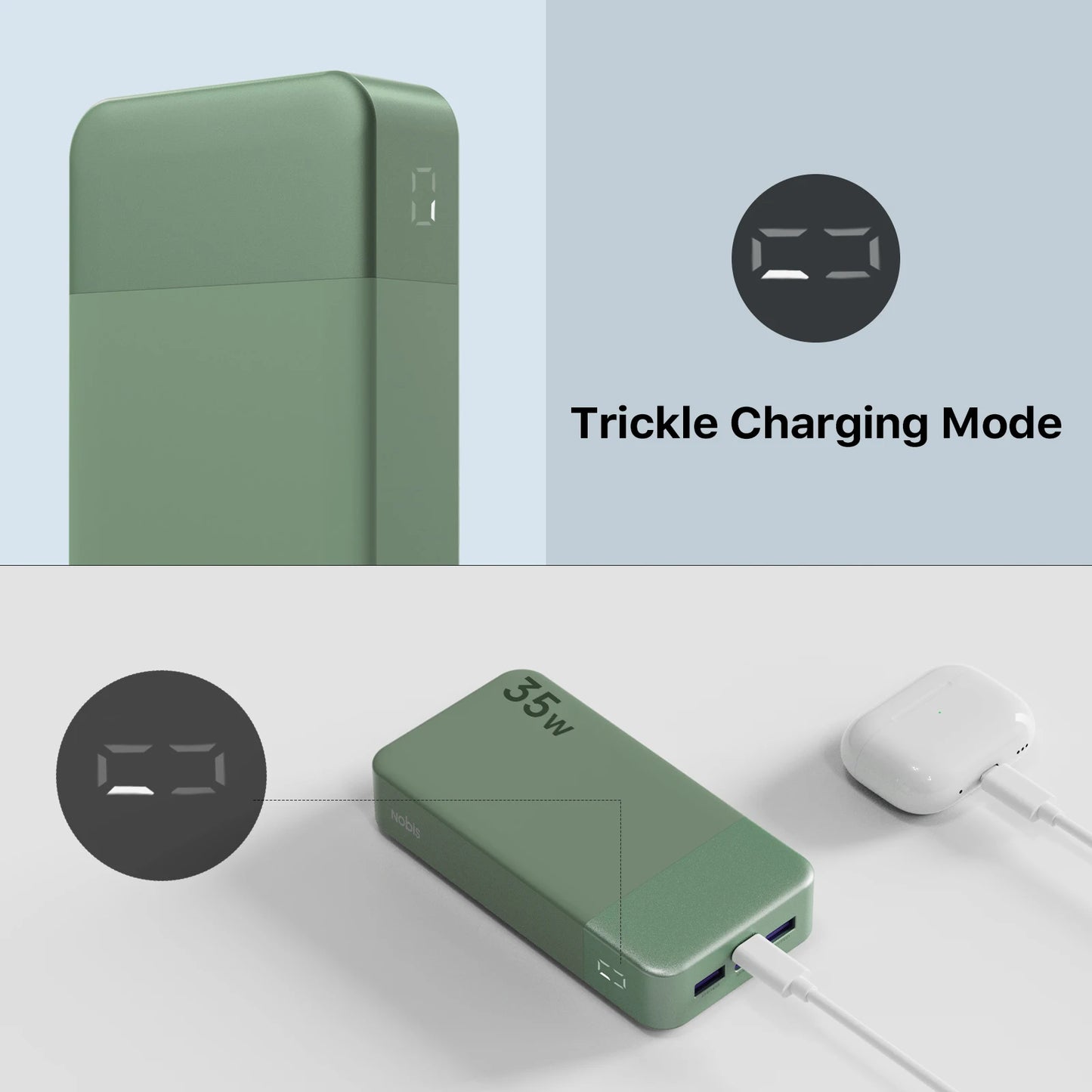 NOBIS Portable Charger, 20000mAh Power Bank, 35W Power Bank Fast Charging, Battery Pack with C to C Cable, Battery Bank