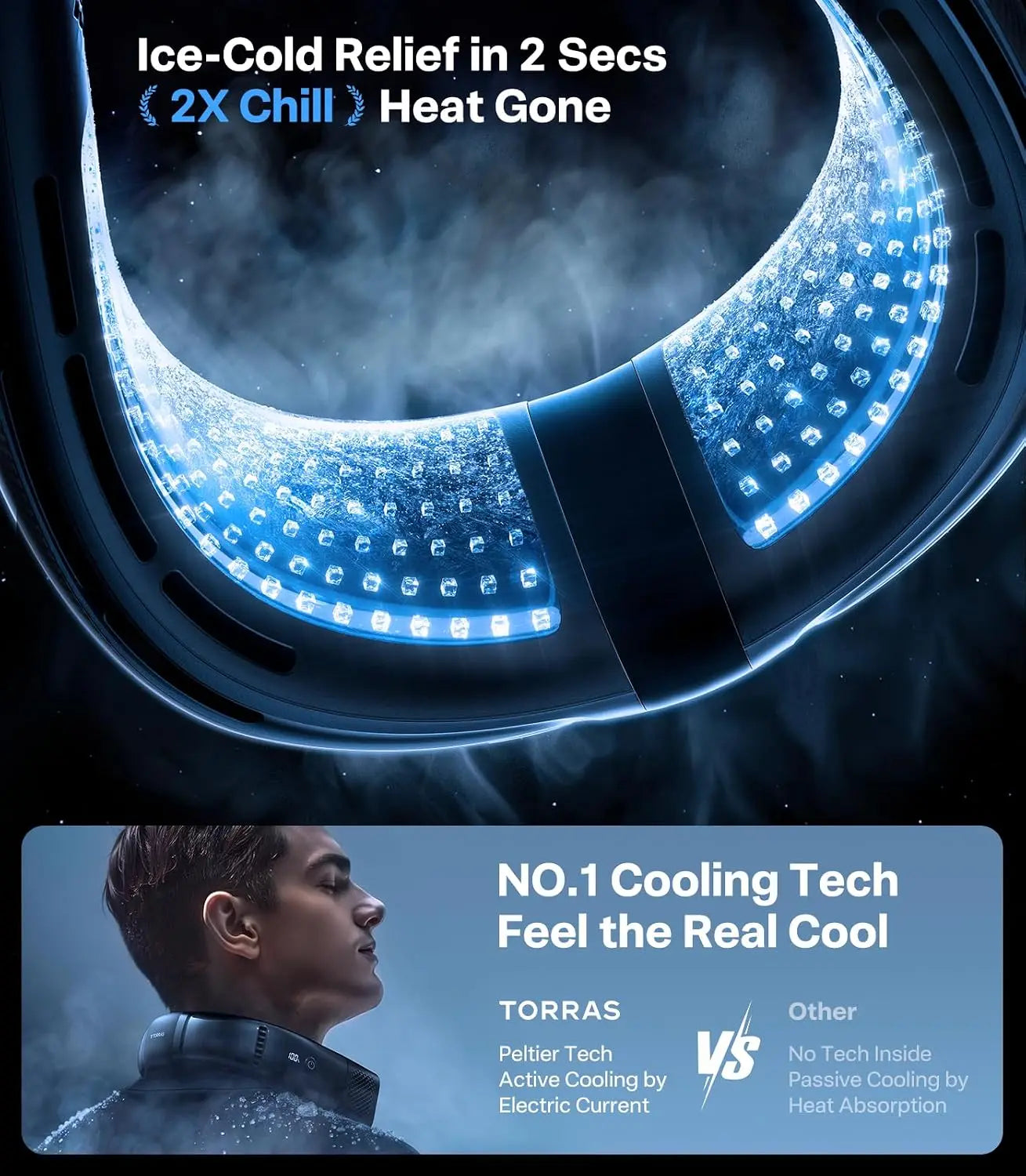 2S Lite Neck Air Conditioner With Long Battery Life